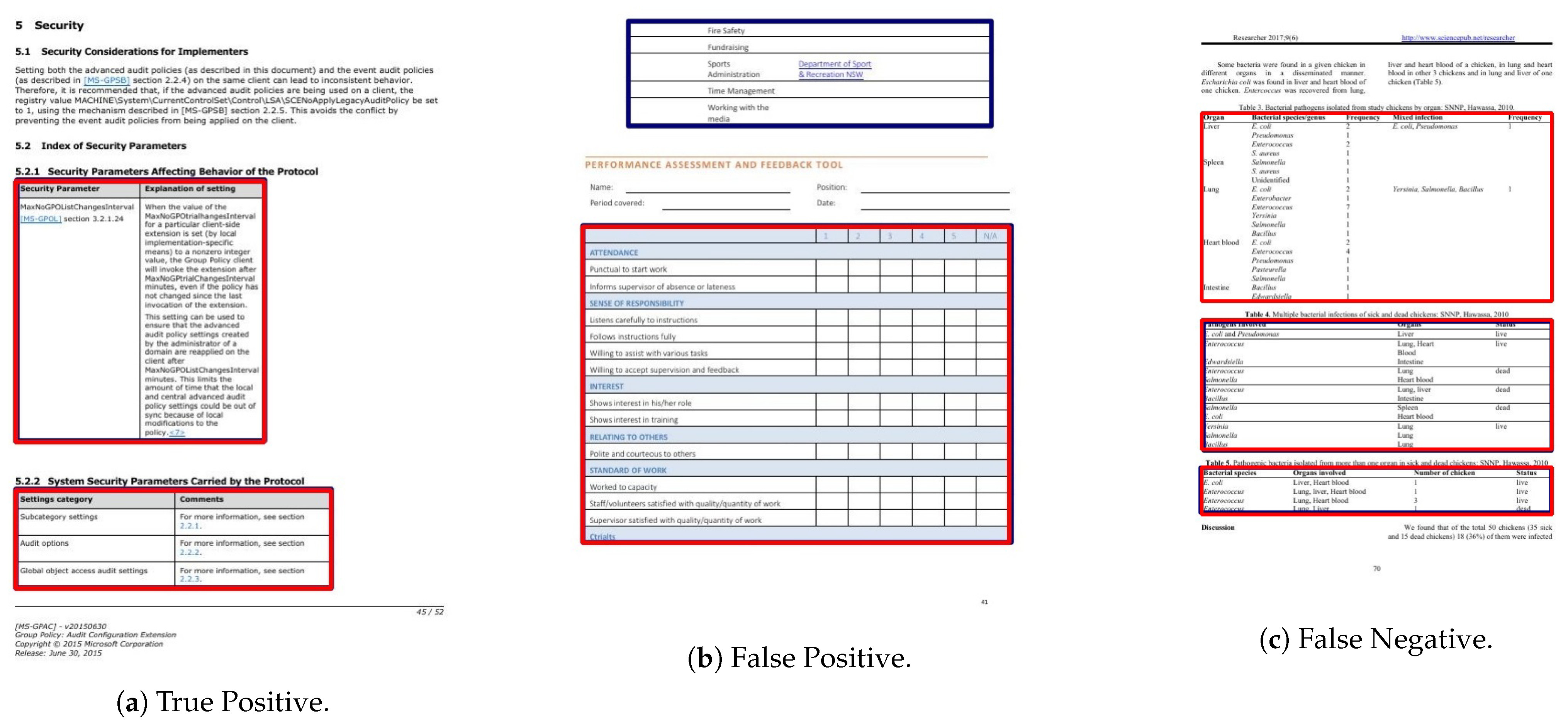 Applsci 11 08396 g007 550