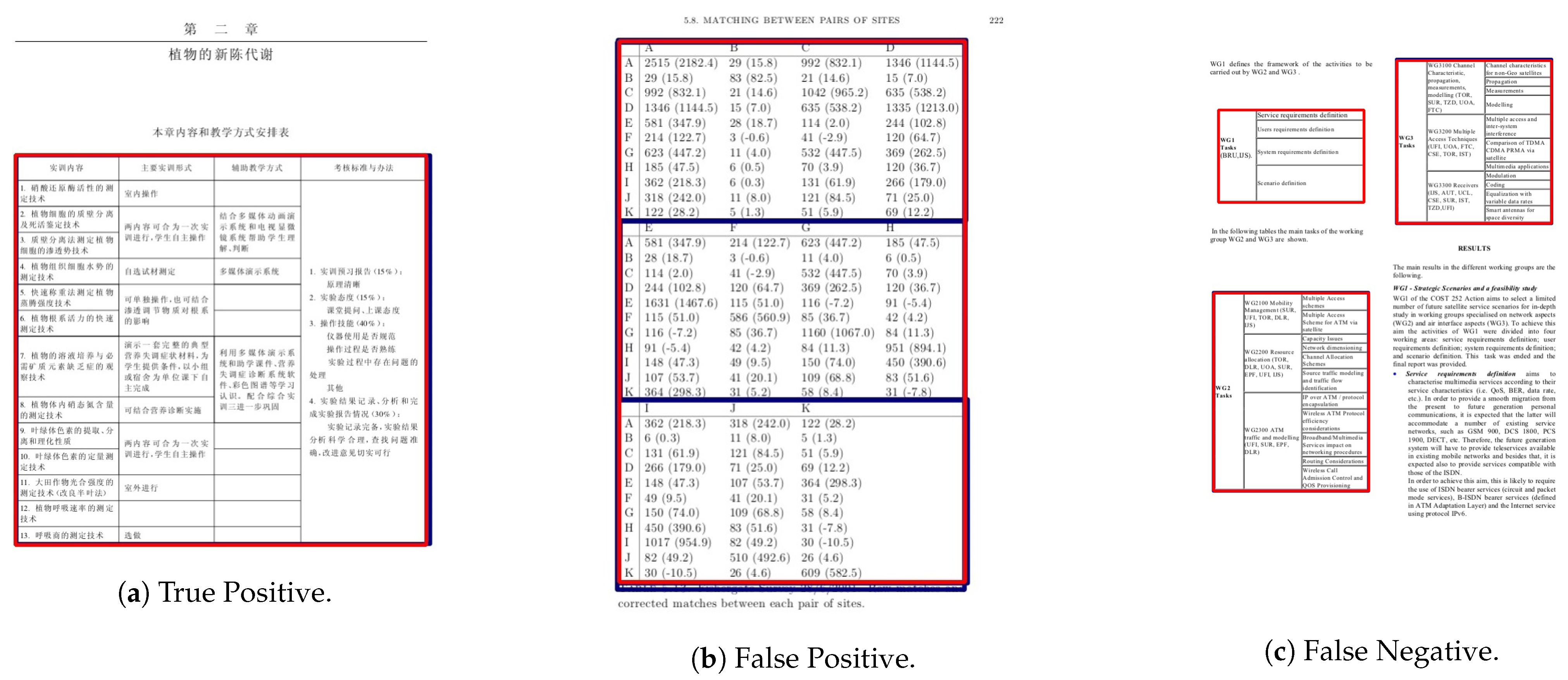 Applsci 11 08396 g009 550