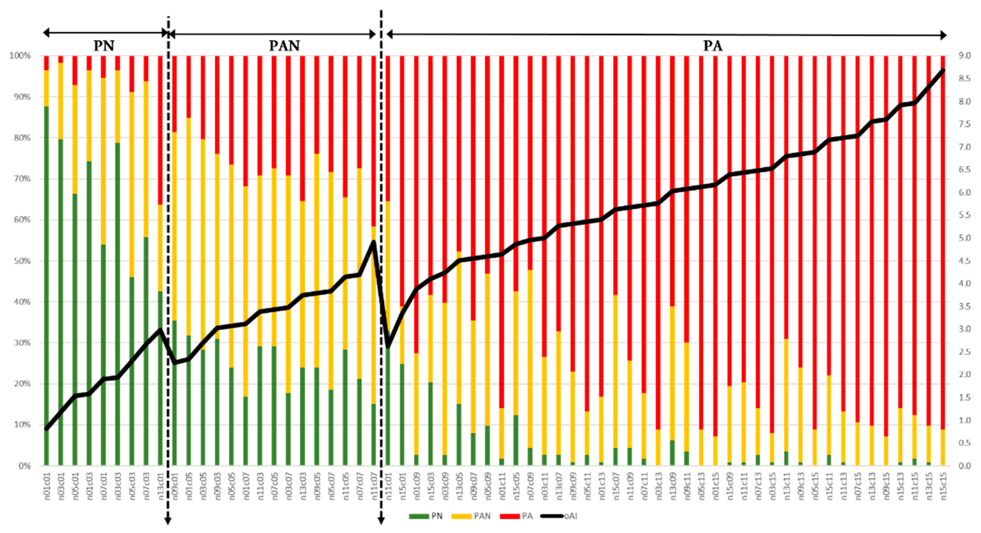 Applsci 11 08398 g003