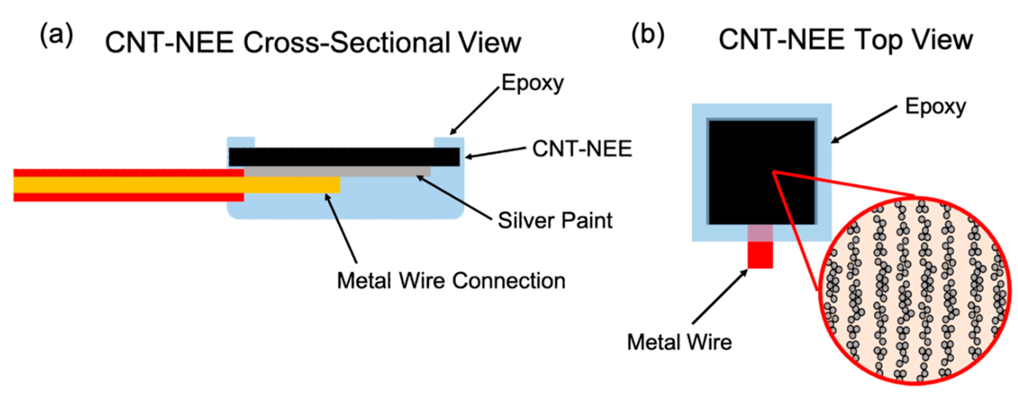 Applsci 11 08399 g003 550