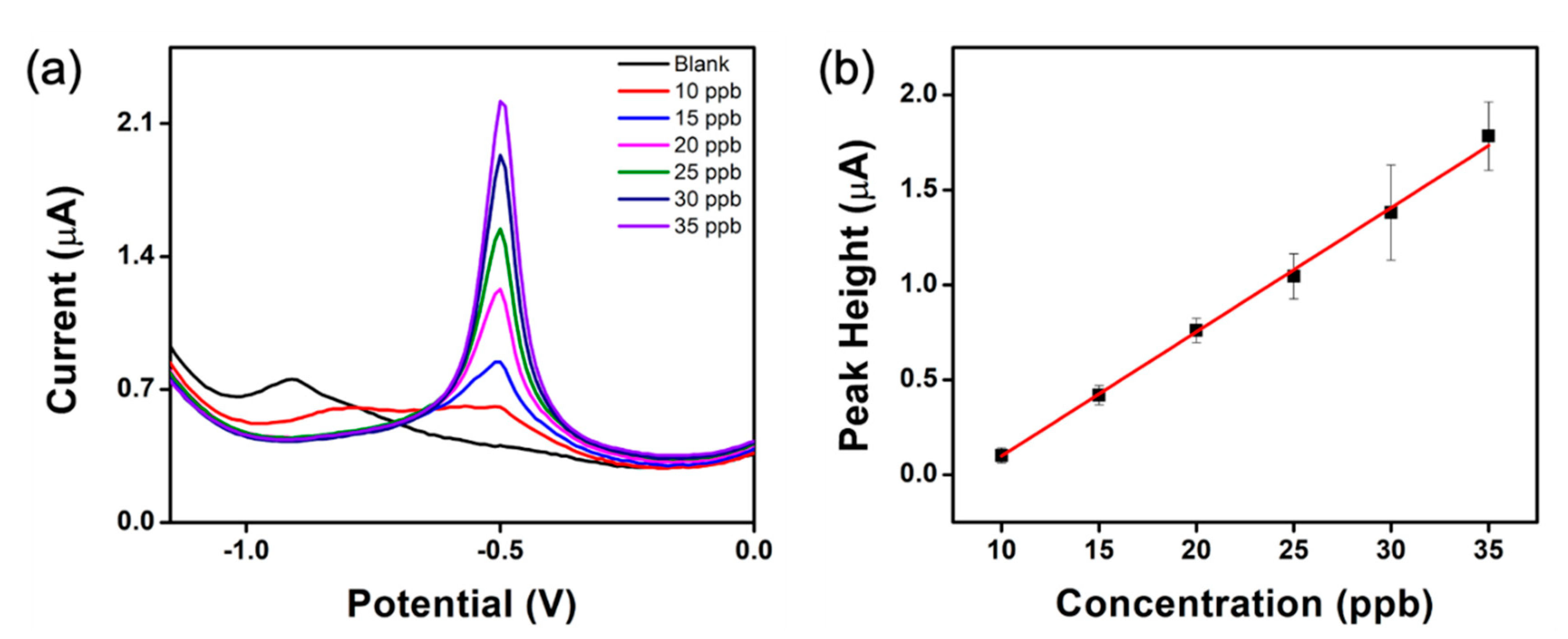 Applsci 11 08399 g008 550