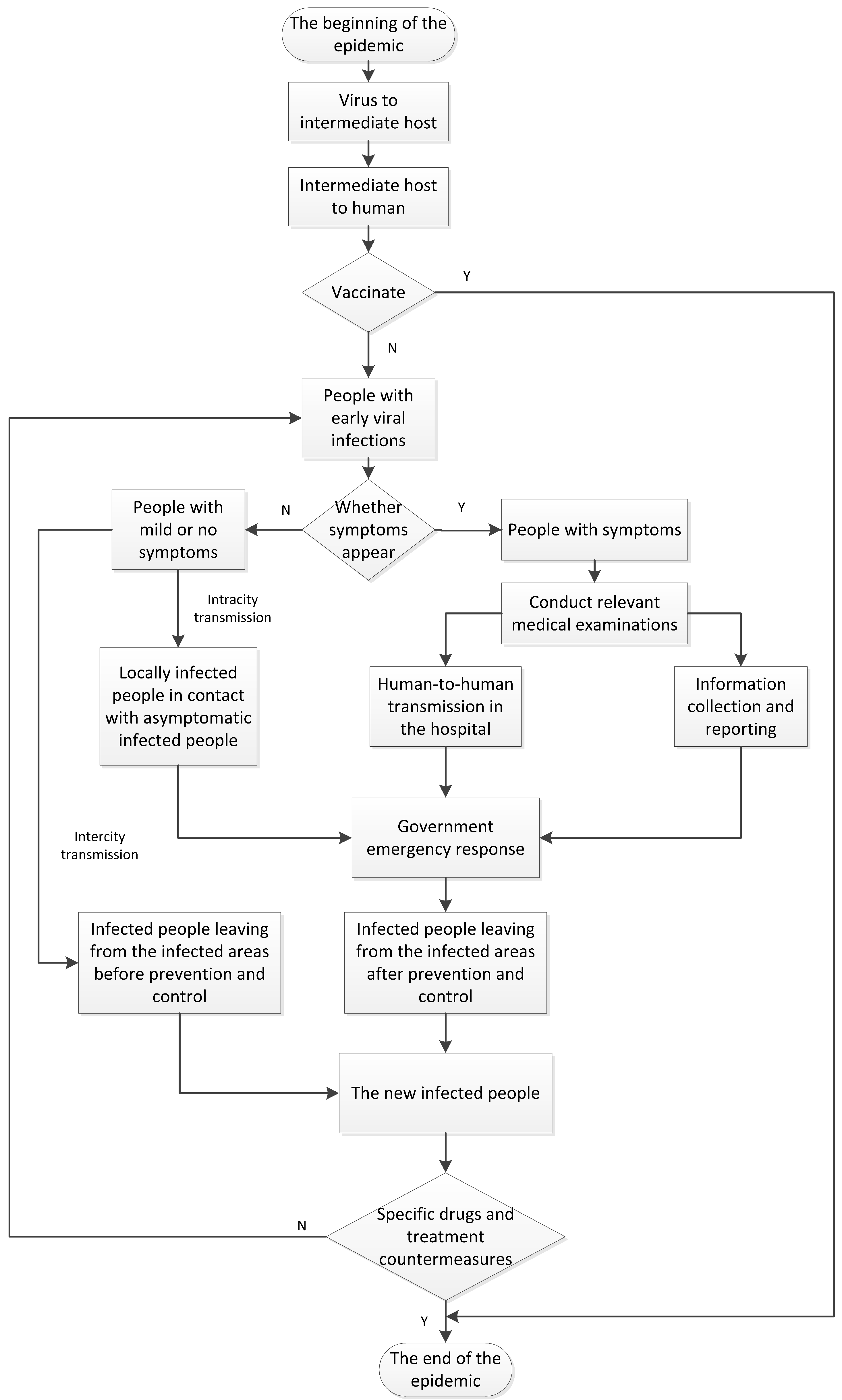 Applsci 11 08400 g002