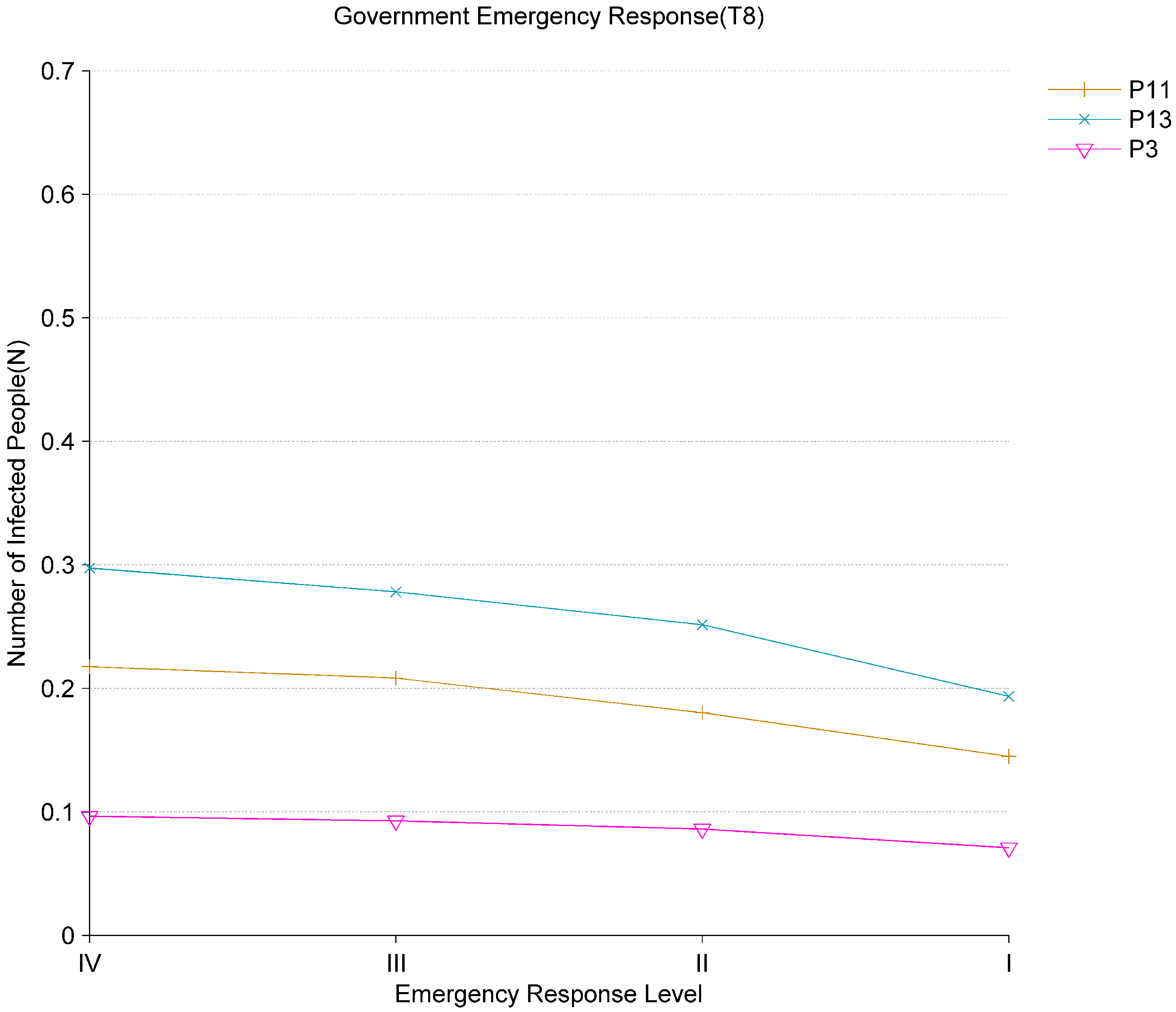 Applsci 11 08400 g007