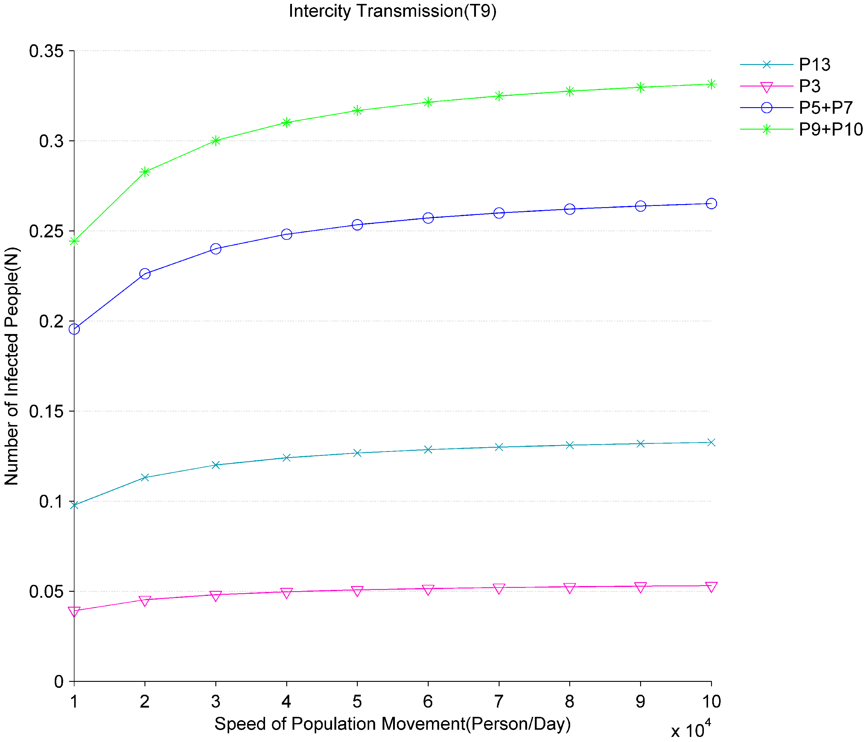 Applsci 11 08400 g008