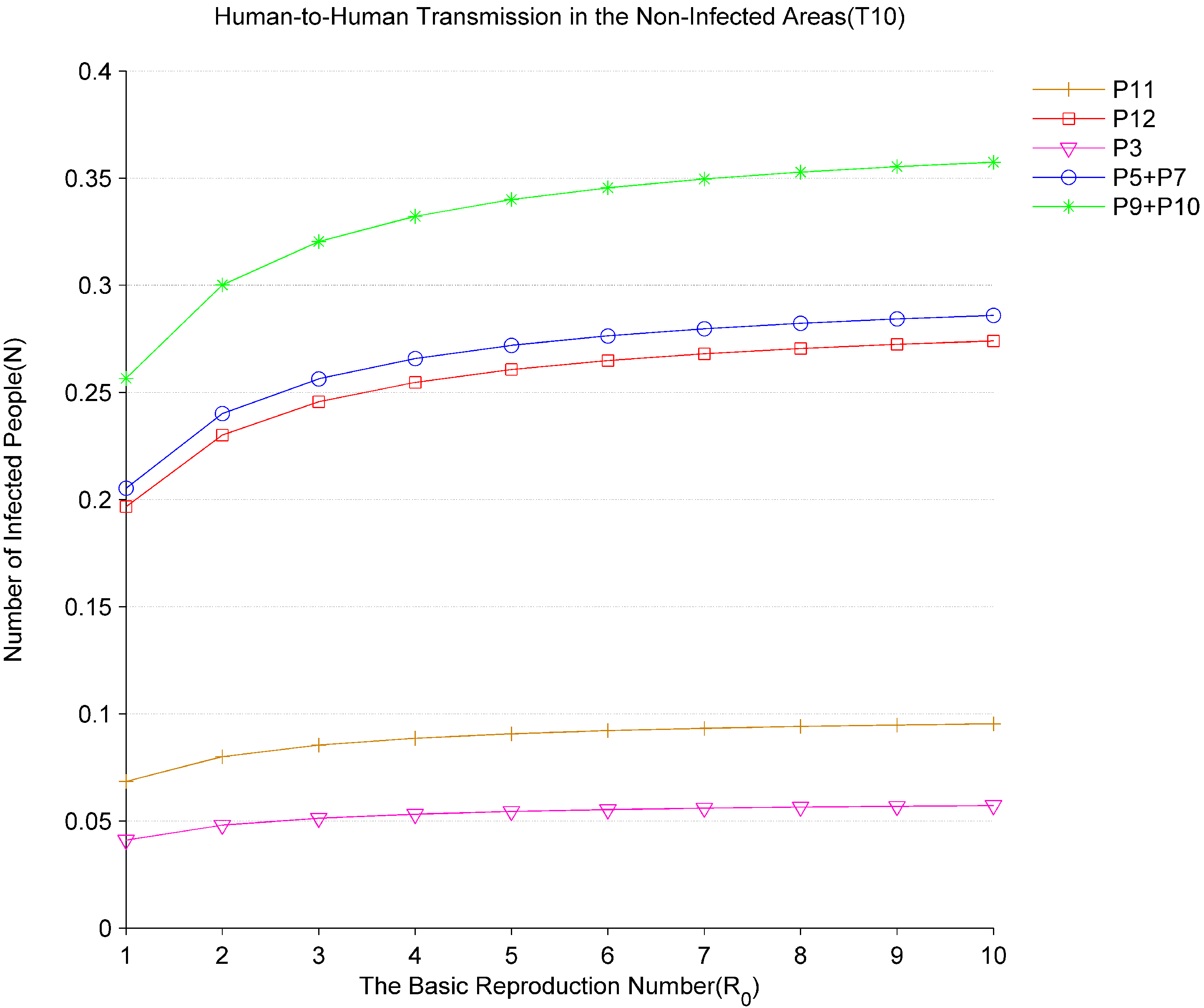 Applsci 11 08400 g009