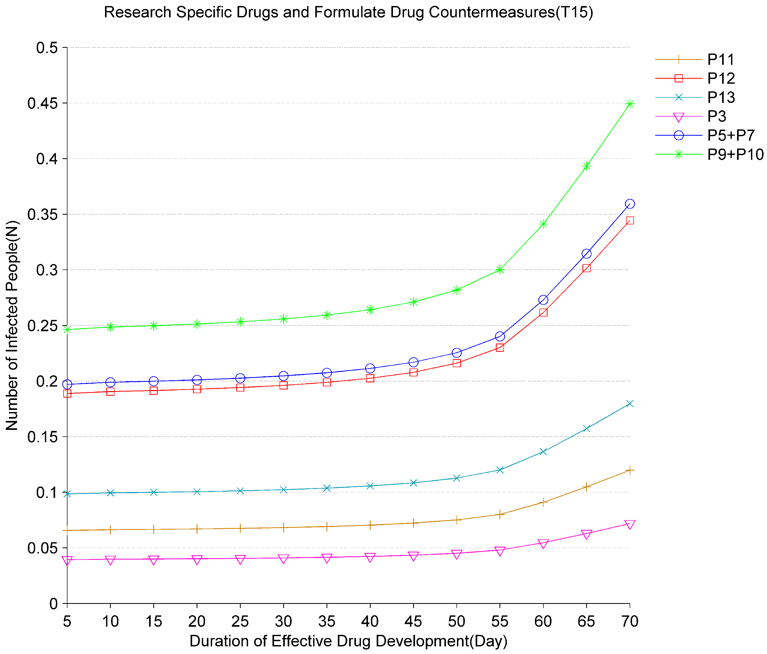 Applsci 11 08400 g011