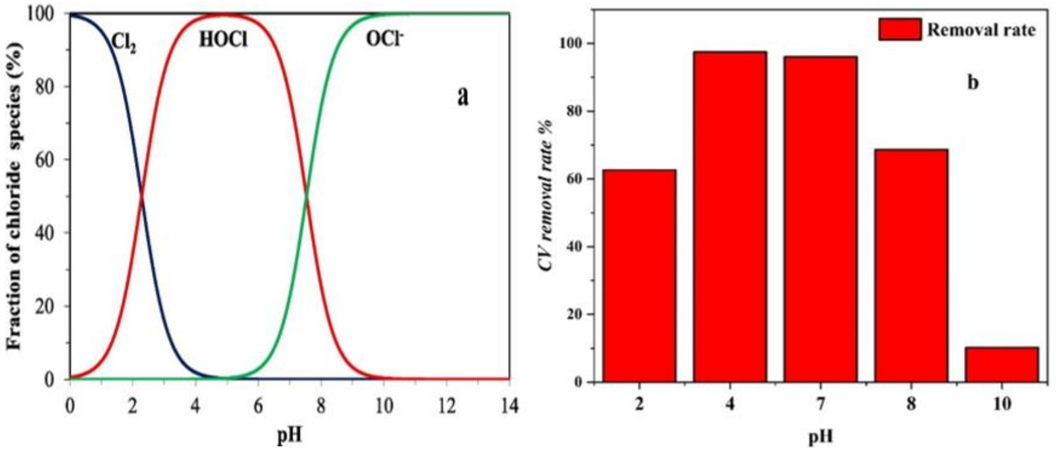 Applsci 11 08401 g006 550