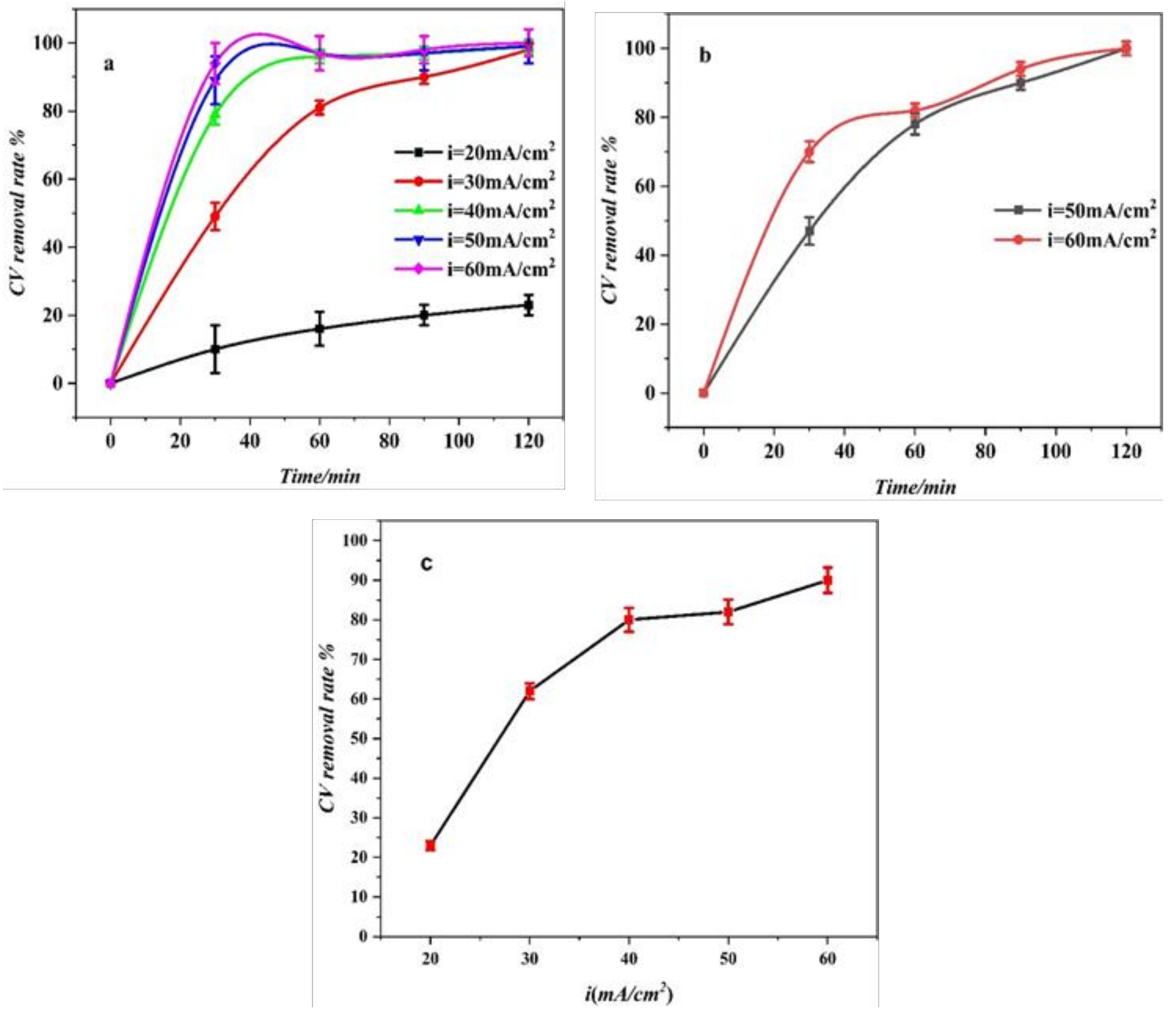 Applsci 11 08401 g007 550