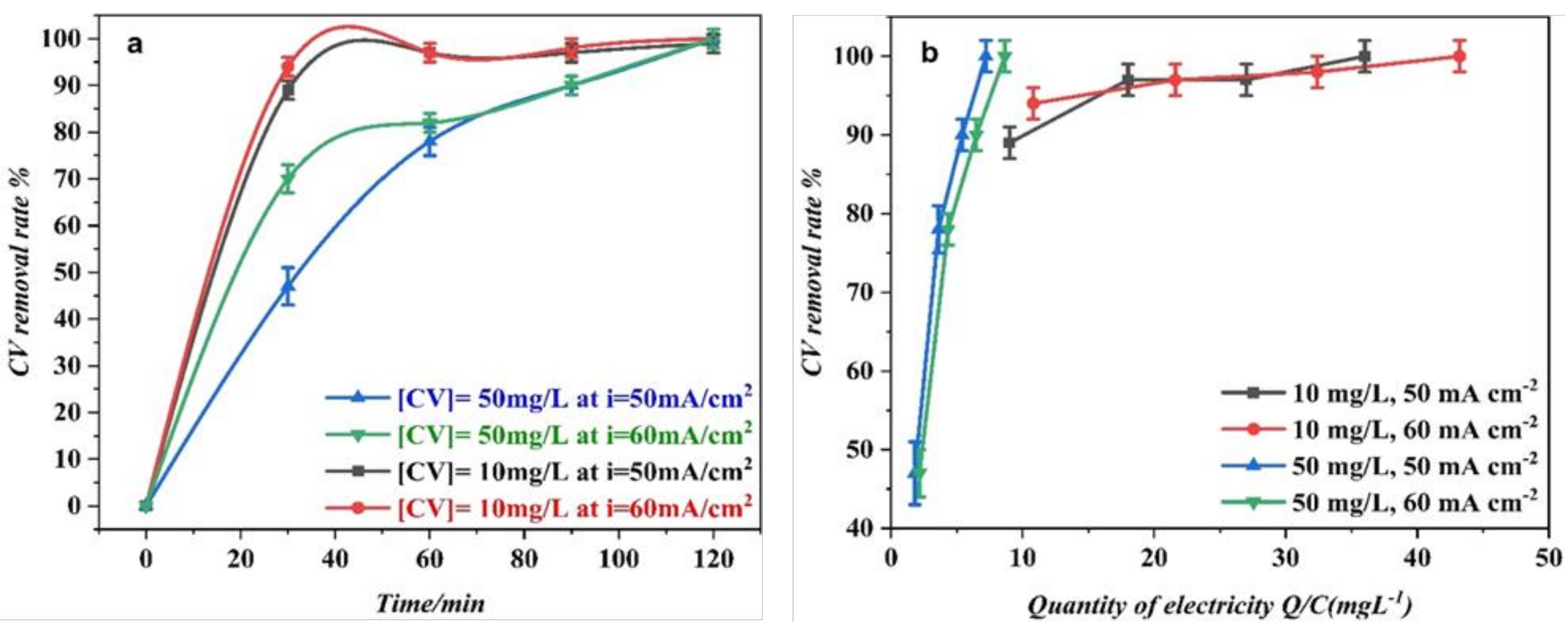 Applsci 11 08401 g008 550