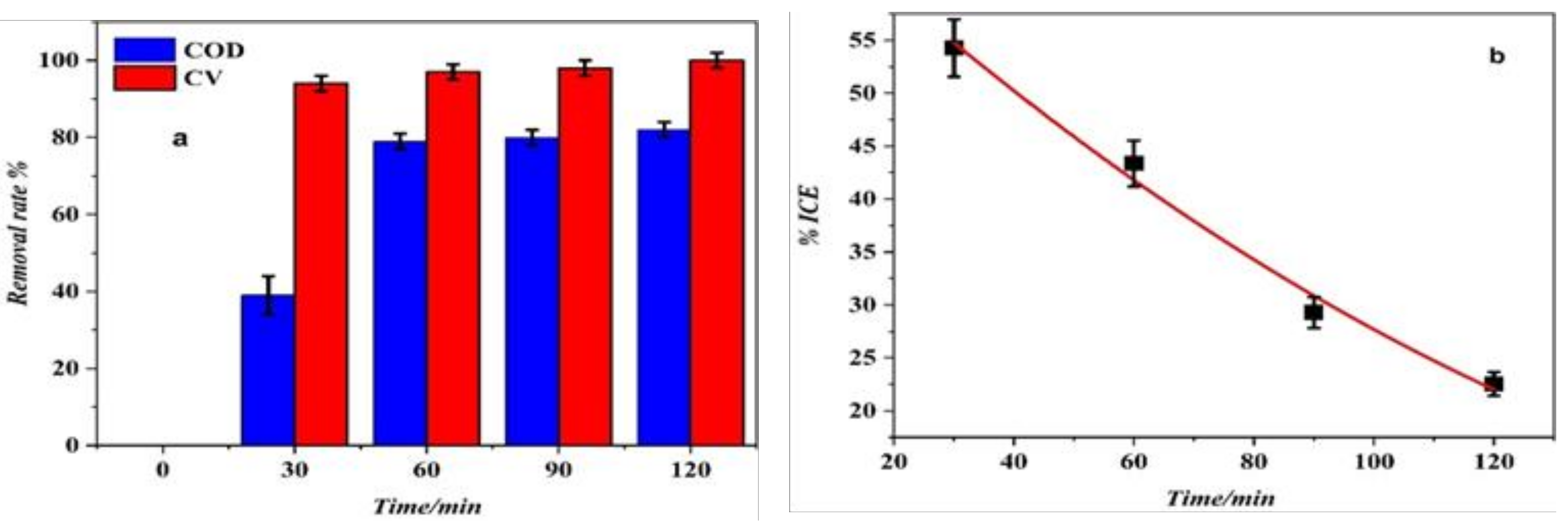 Applsci 11 08401 g009 550