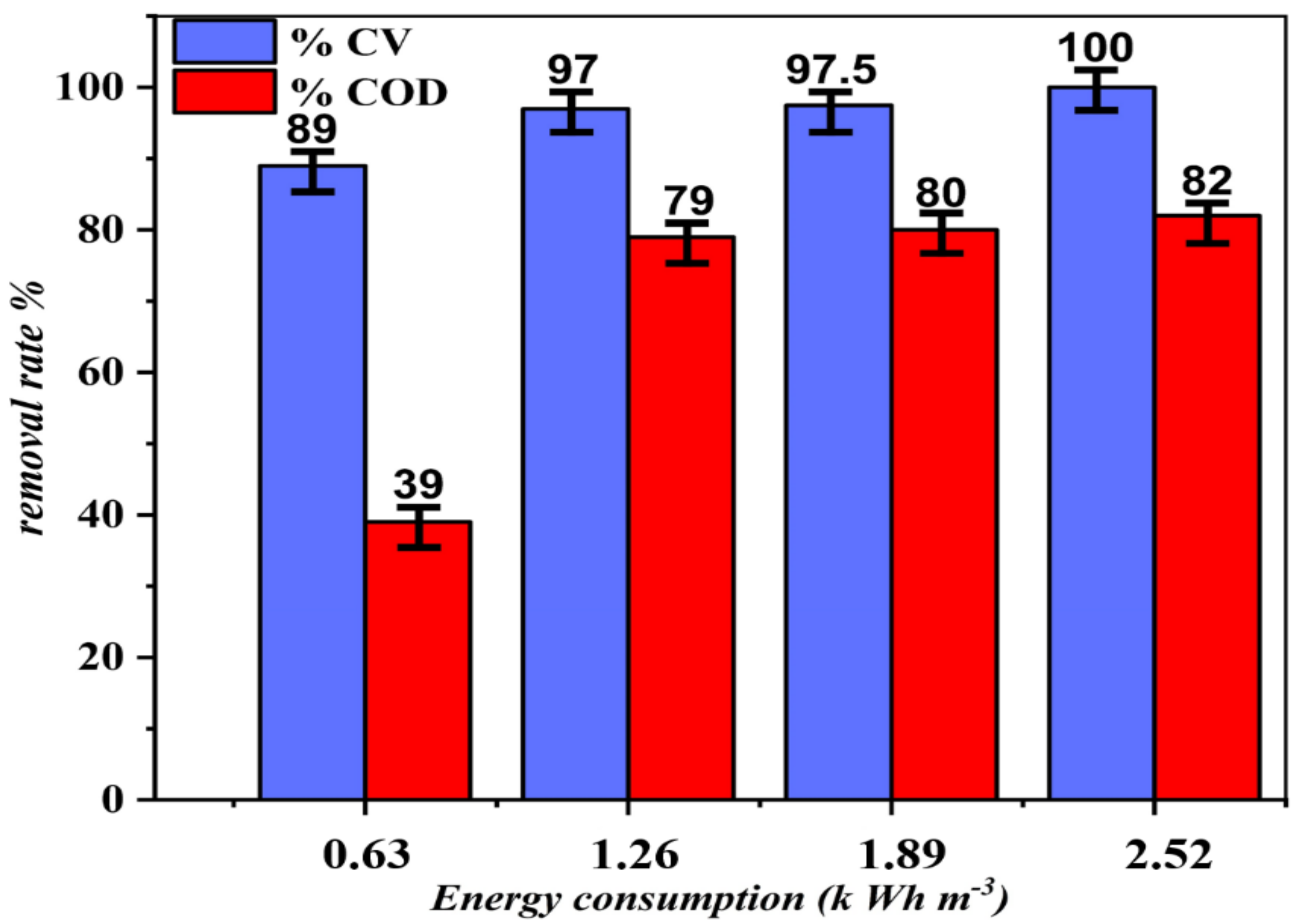 Applsci 11 08401 g010 550
