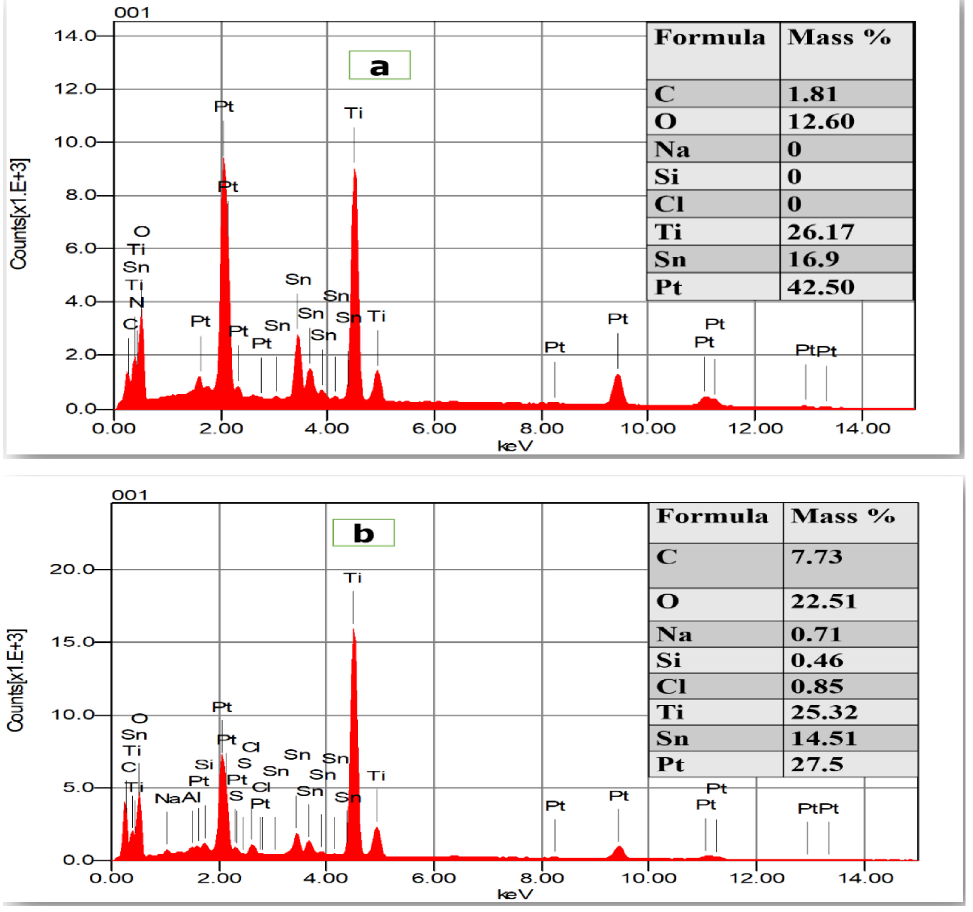 Applsci 11 08401 g012 550