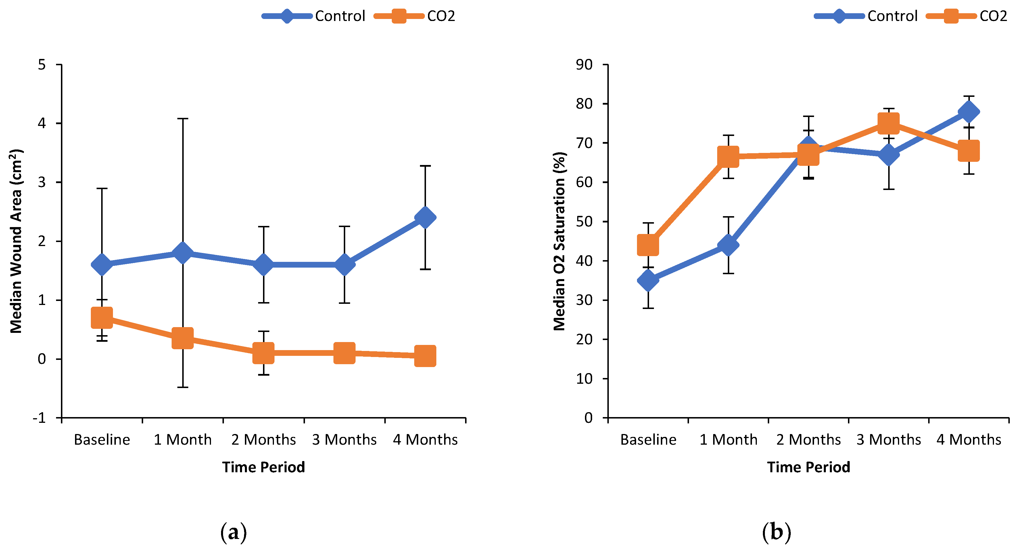 Applsci 11 08402 g002