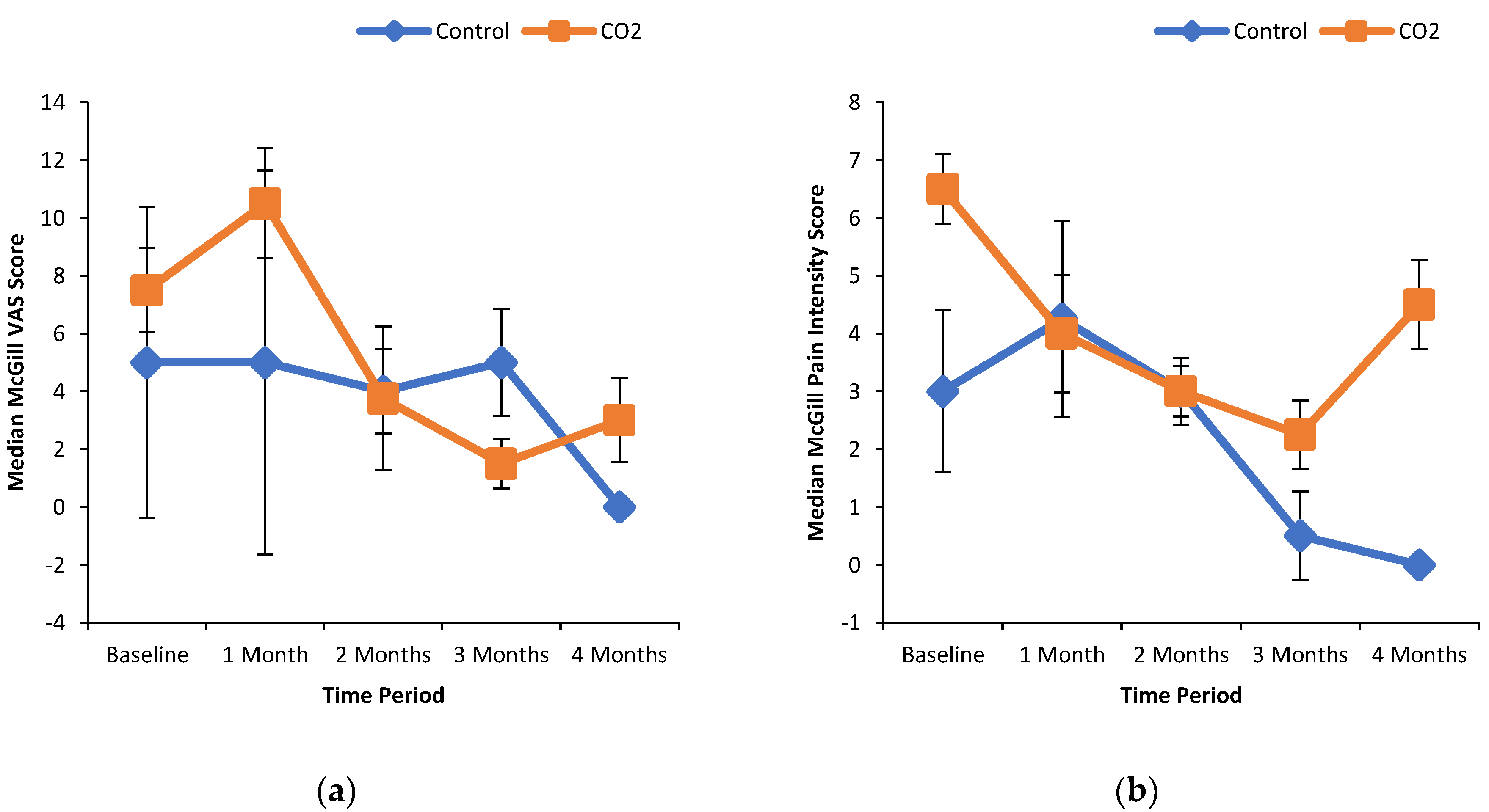 Applsci 11 08402 g003