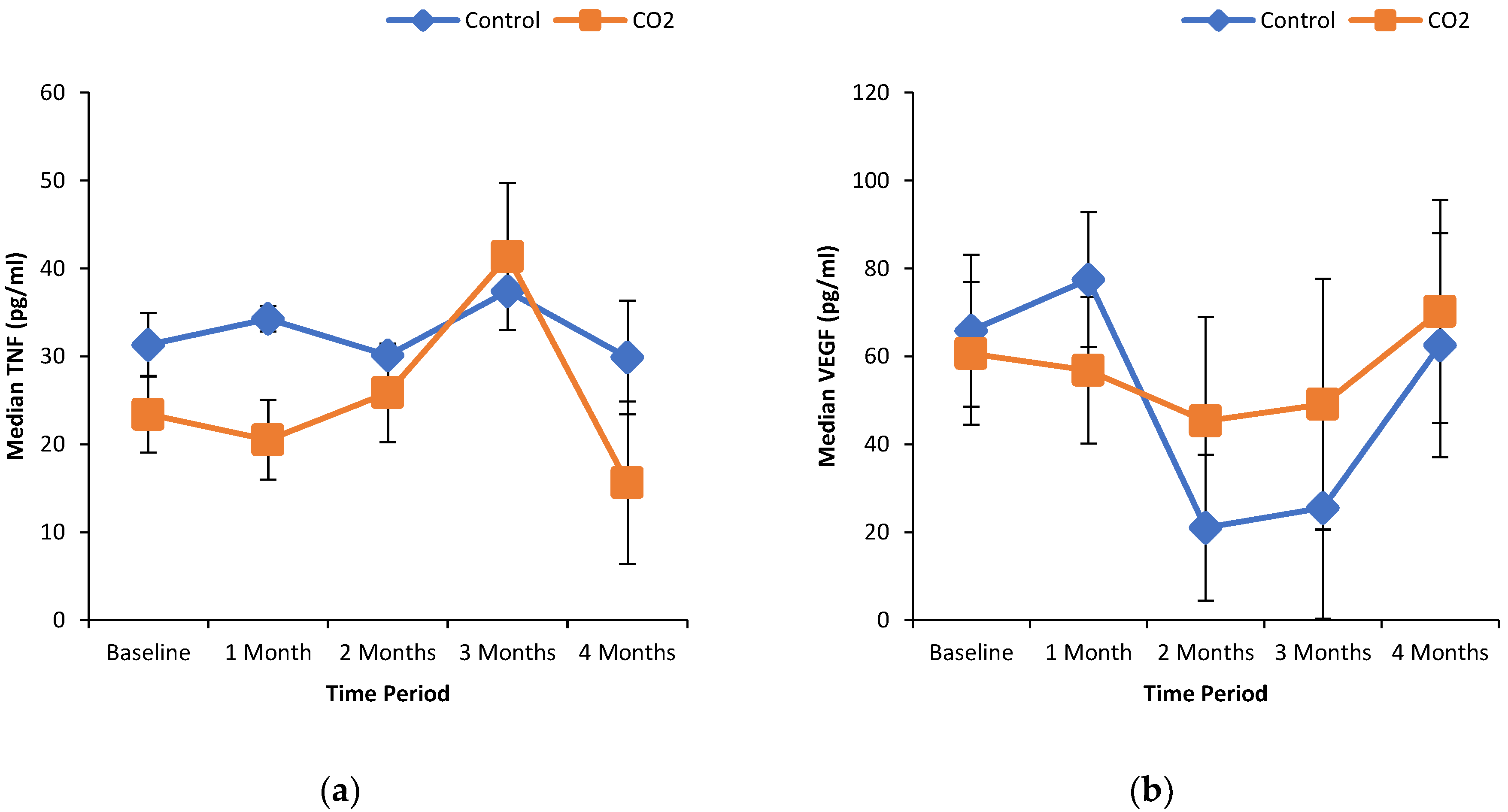 Applsci 11 08402 g004