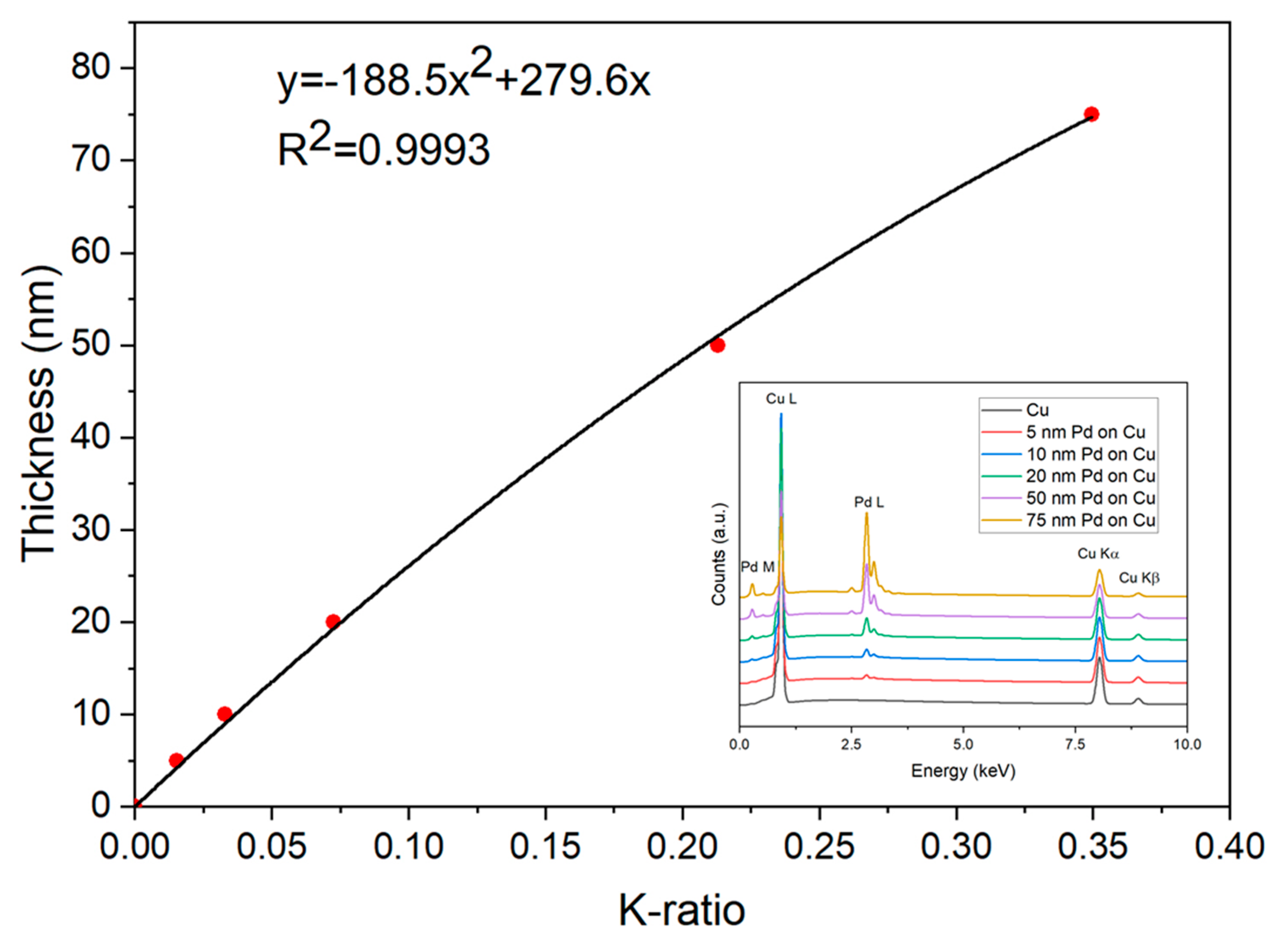 Applsci 11 08403 g002