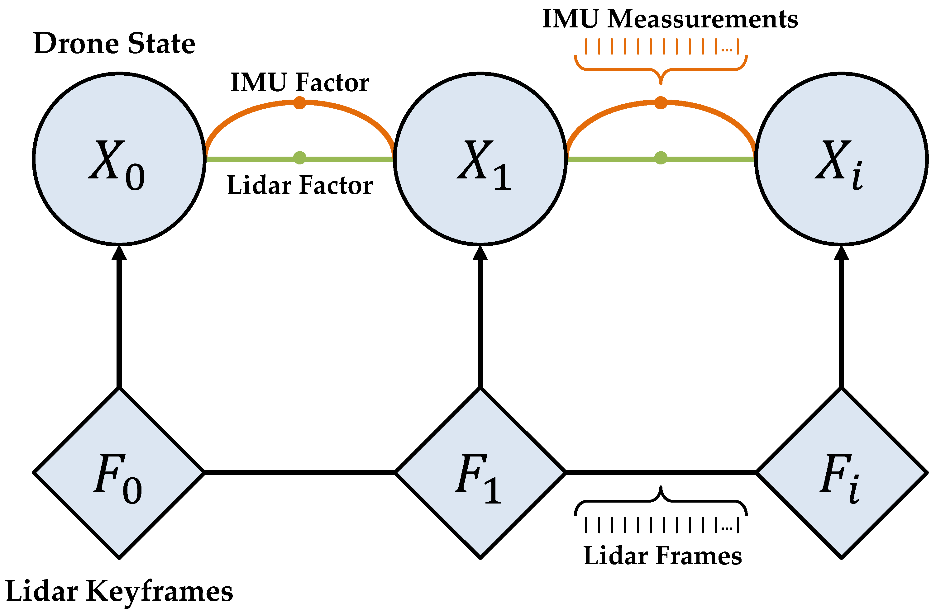 Applsci 11 08404 g009 550