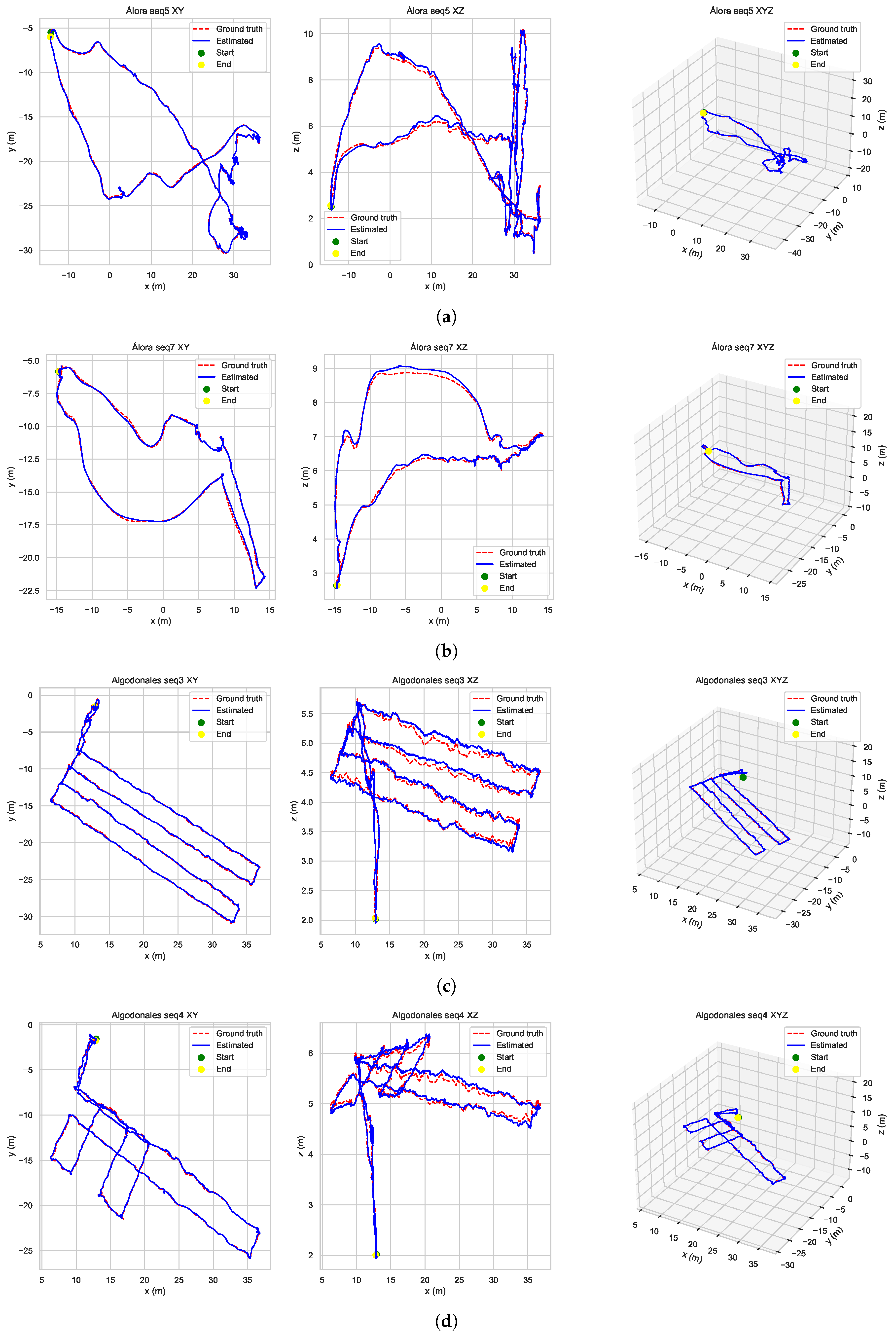 Applsci 11 08404 g010 550