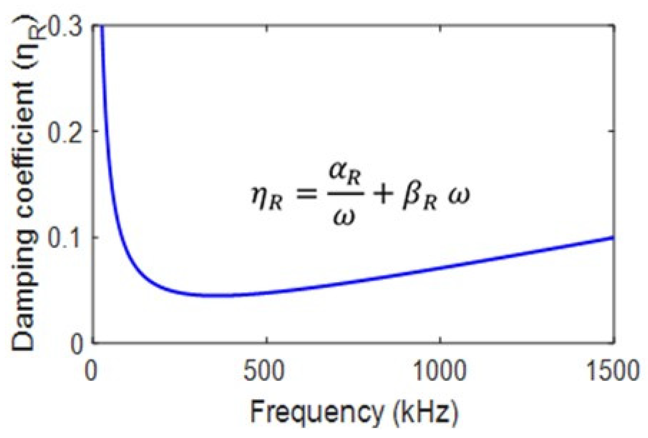 Applsci 11 08406 g003 550