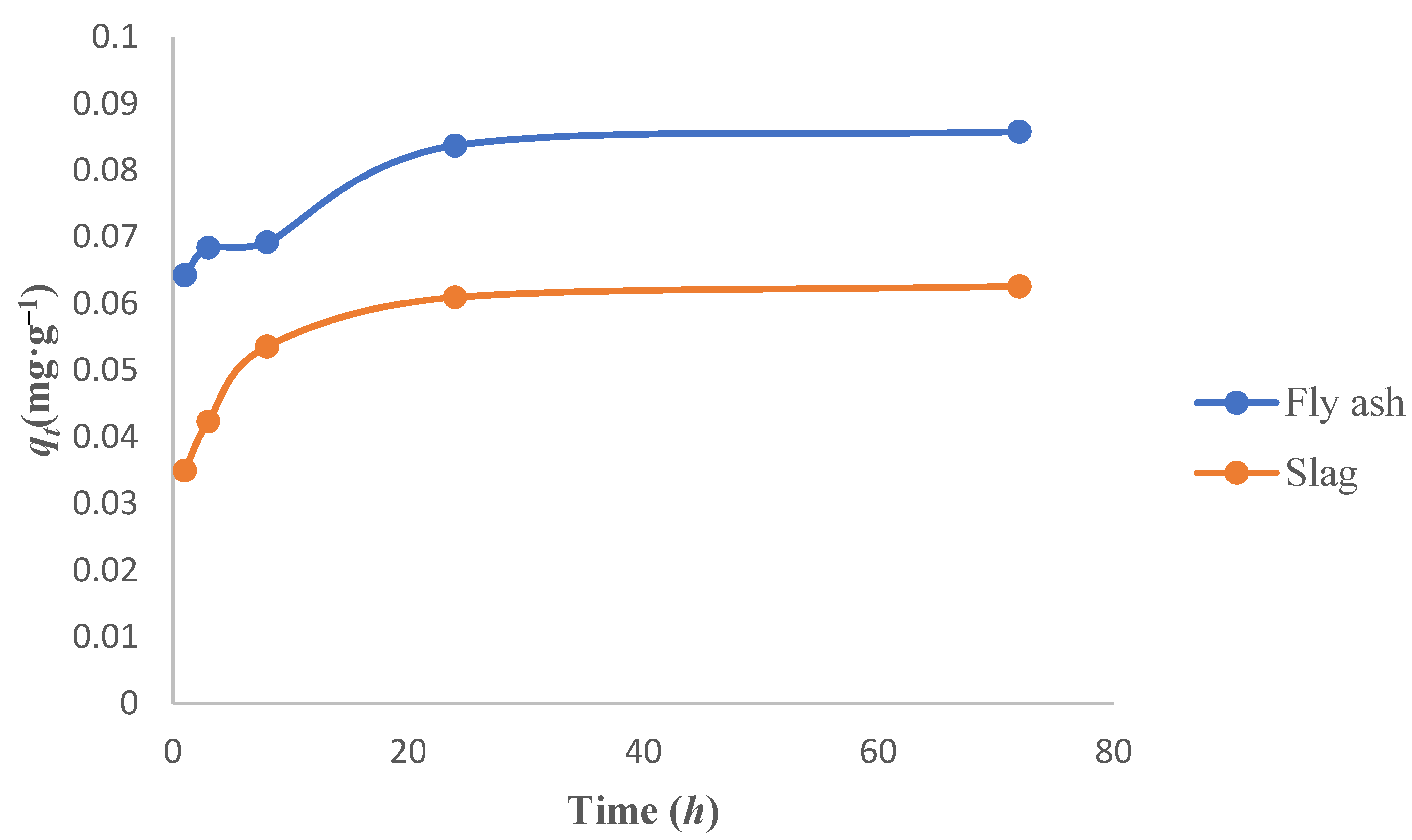 Applsci 11 08407 g003 550