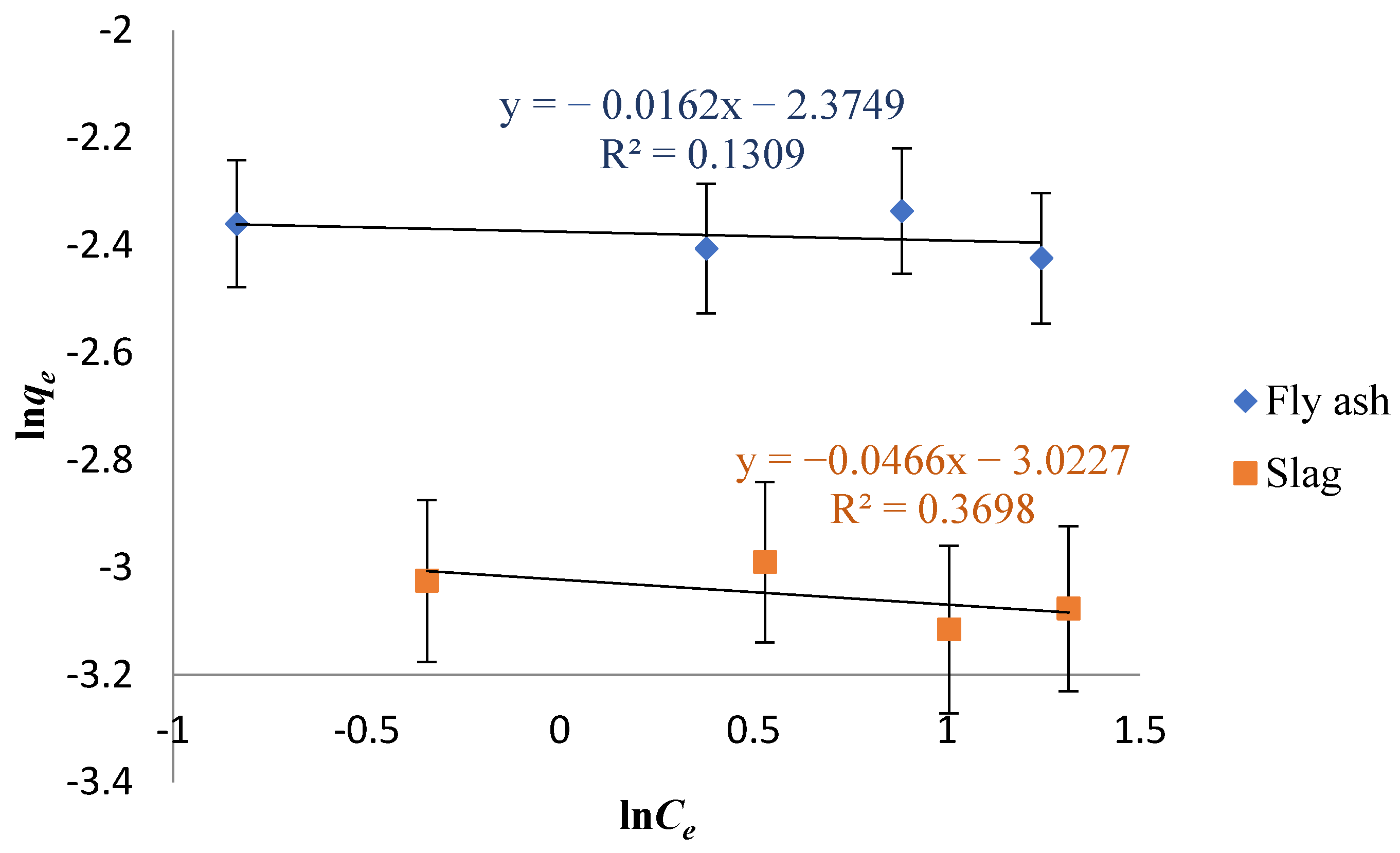 Applsci 11 08407 g009 550