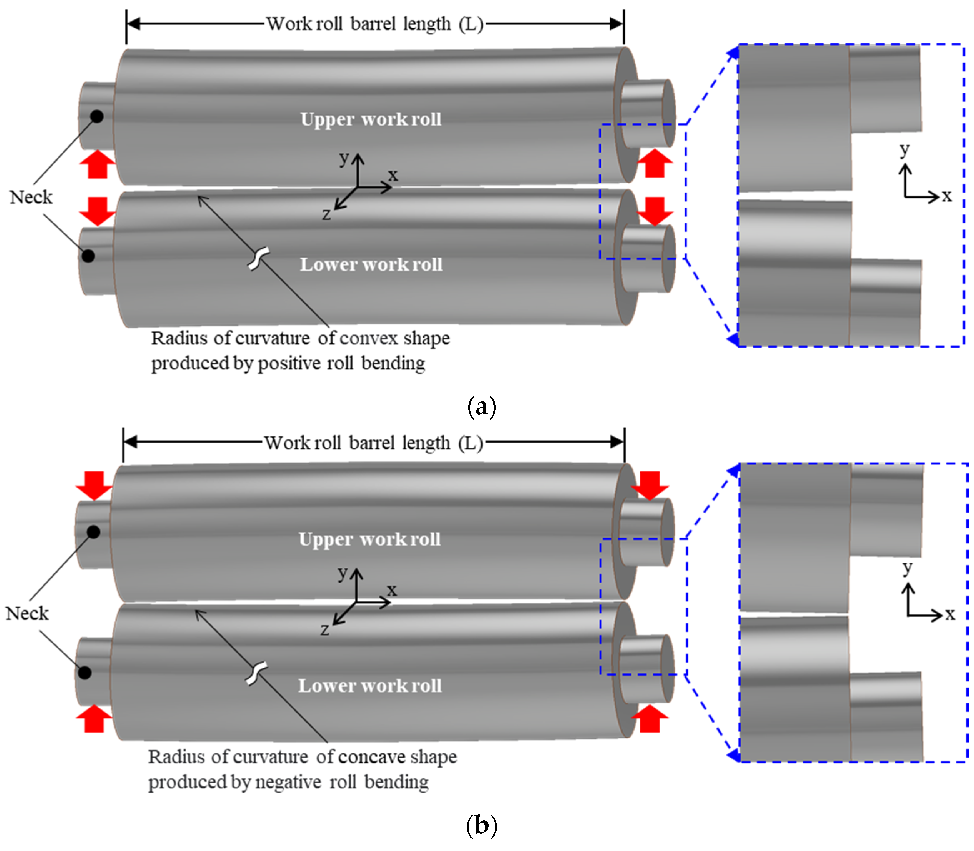 Applsci 11 08408 g002