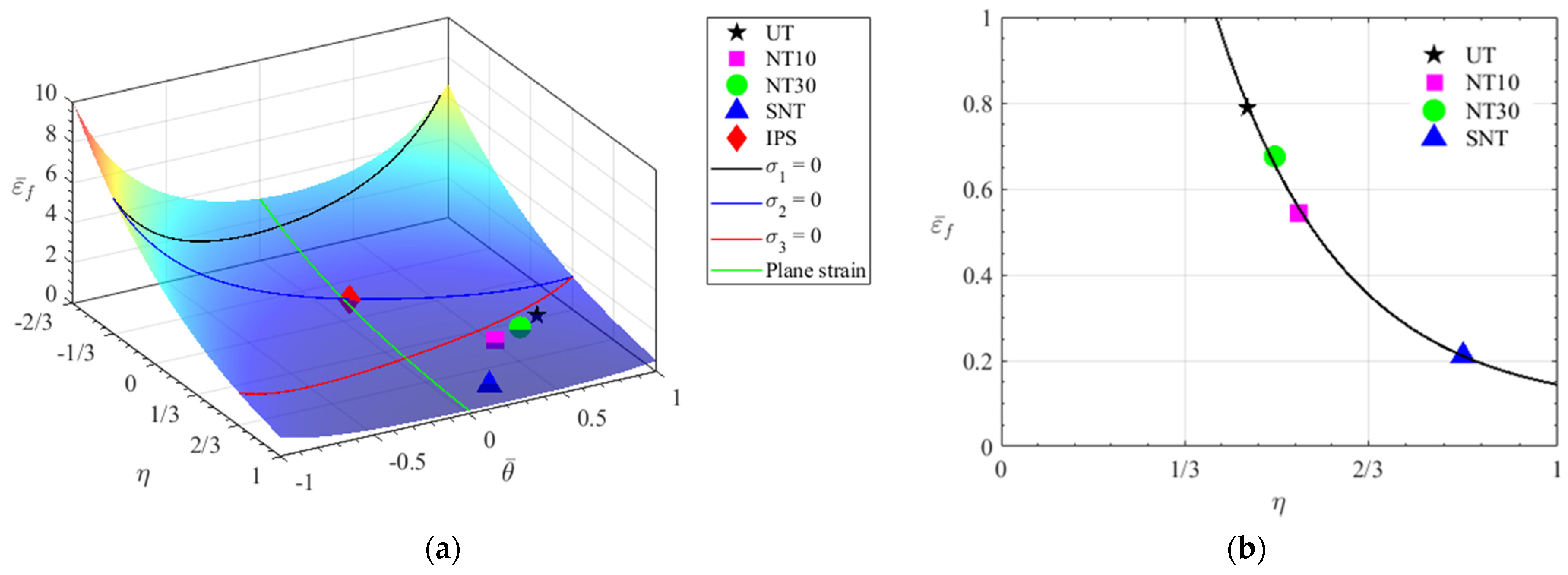 Applsci 11 08408 g008