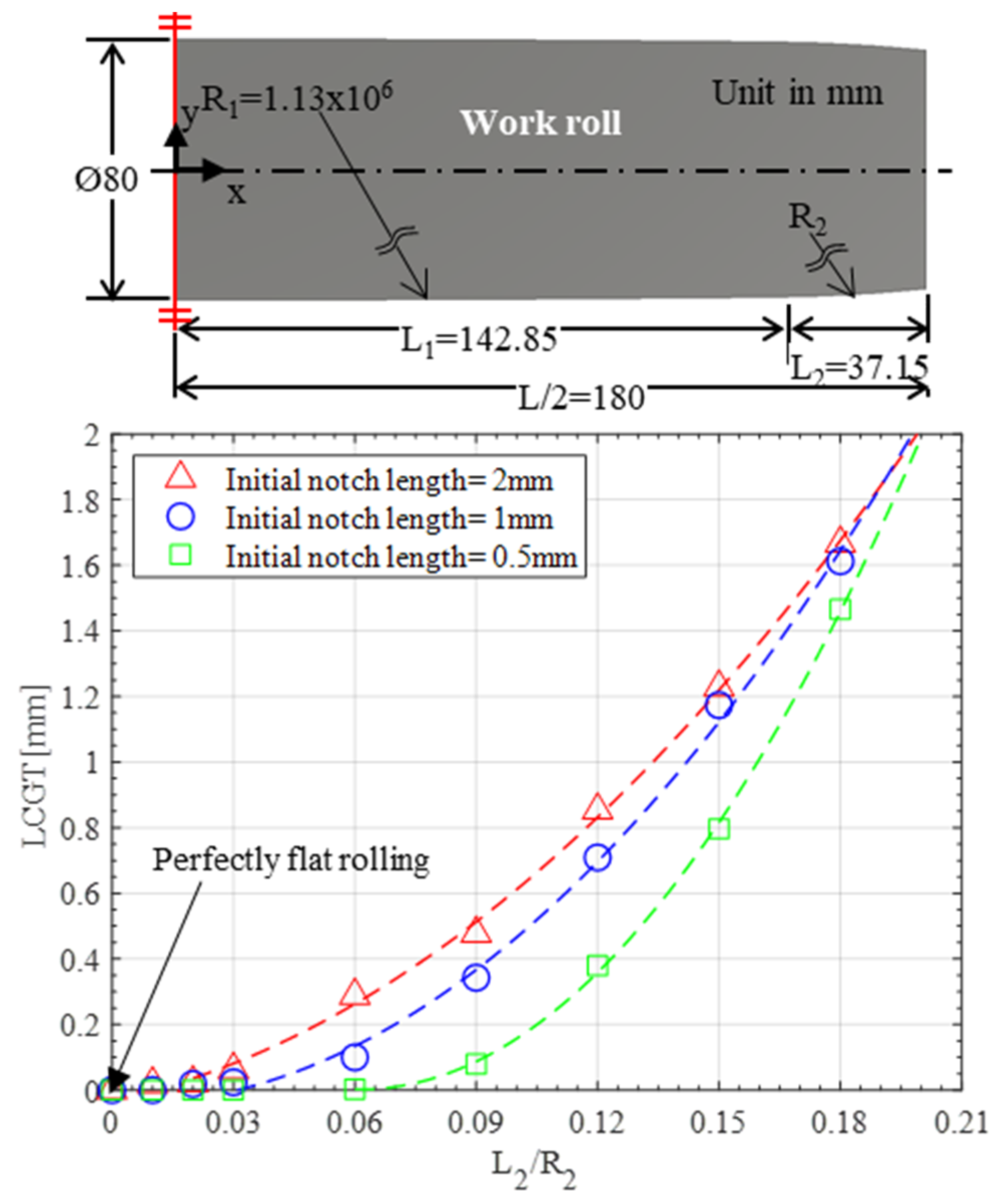 Applsci 11 08408 g011