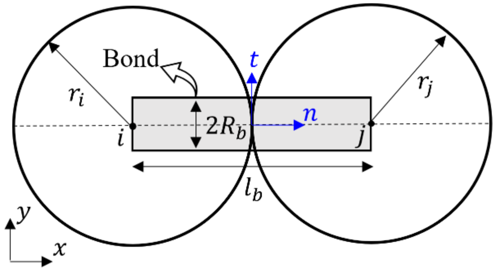 Applsci 11 08409 g001 550