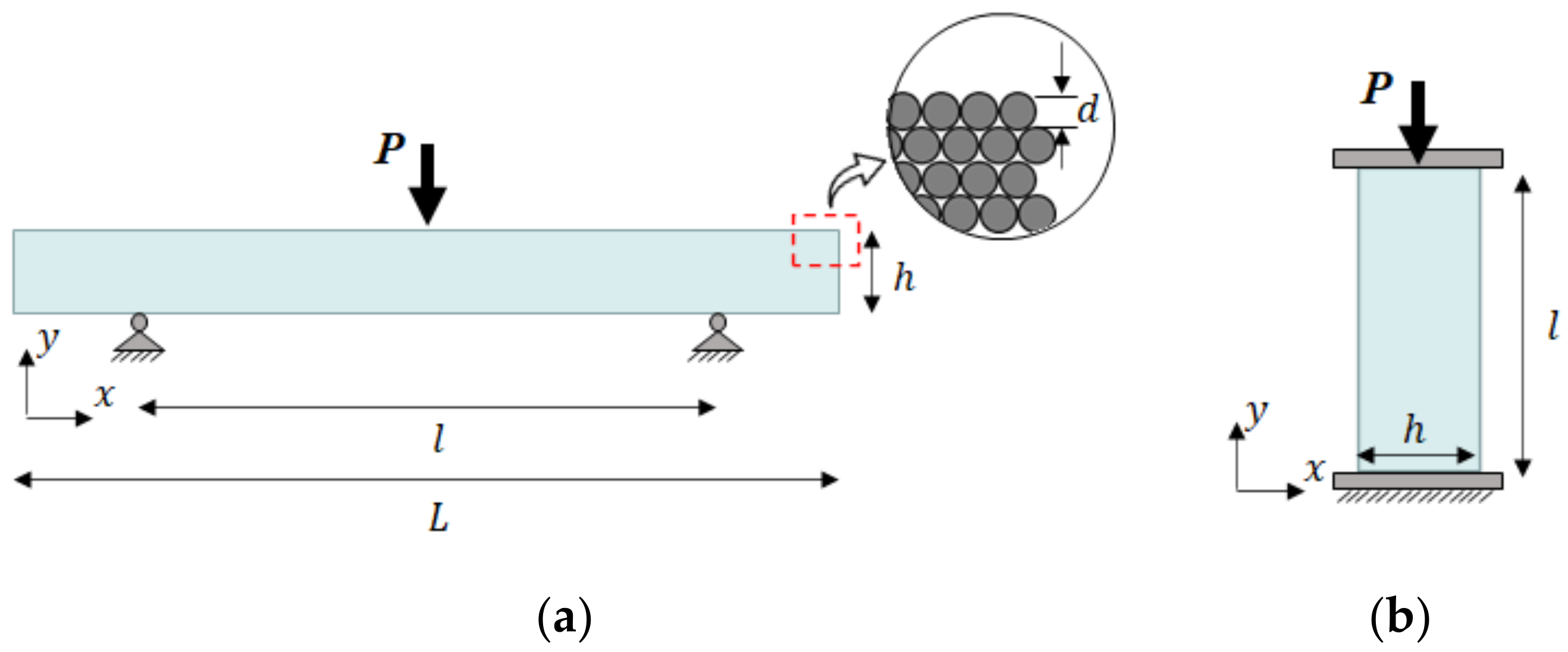 Applsci 11 08409 g002 550