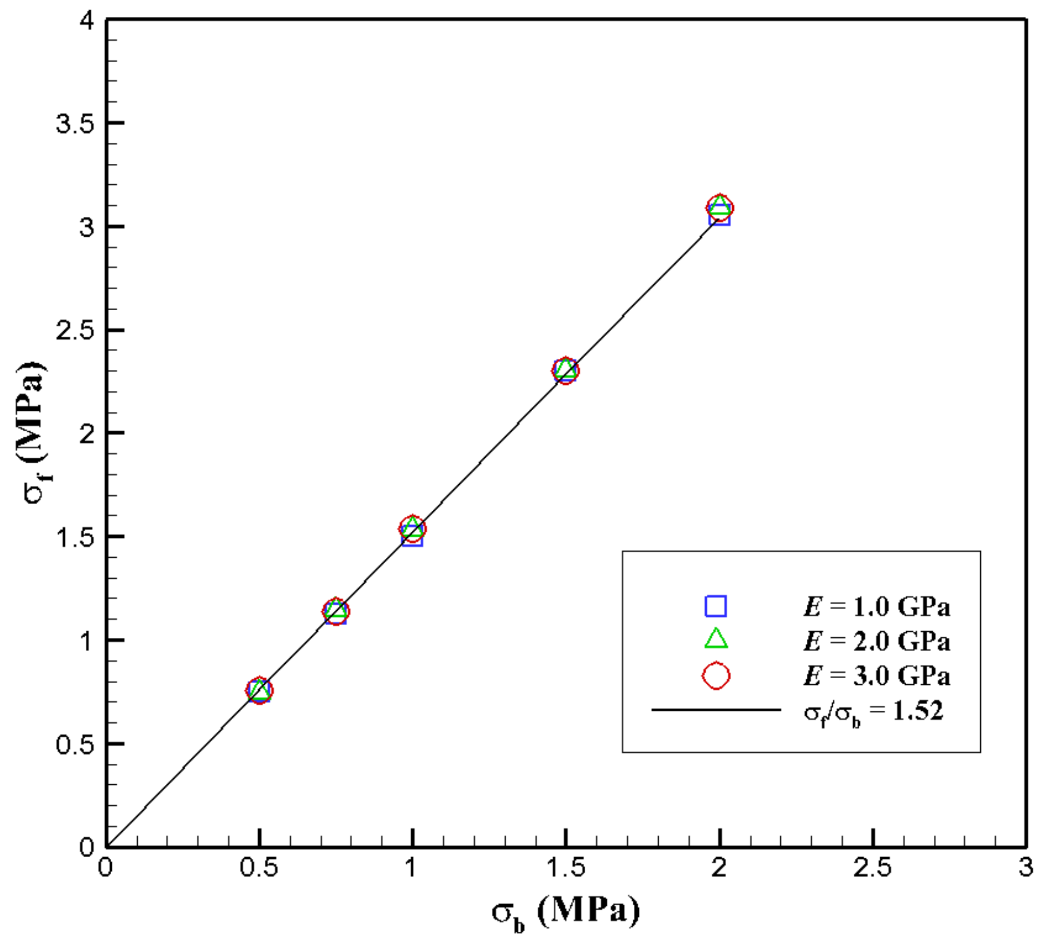 Applsci 11 08409 g008 550