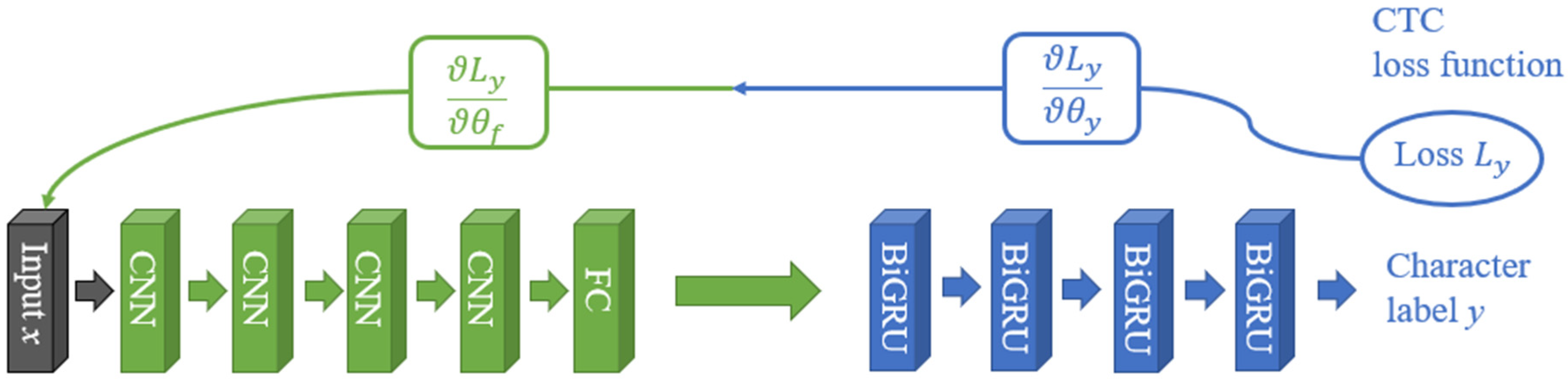 Applsci 11 08412 g006 550