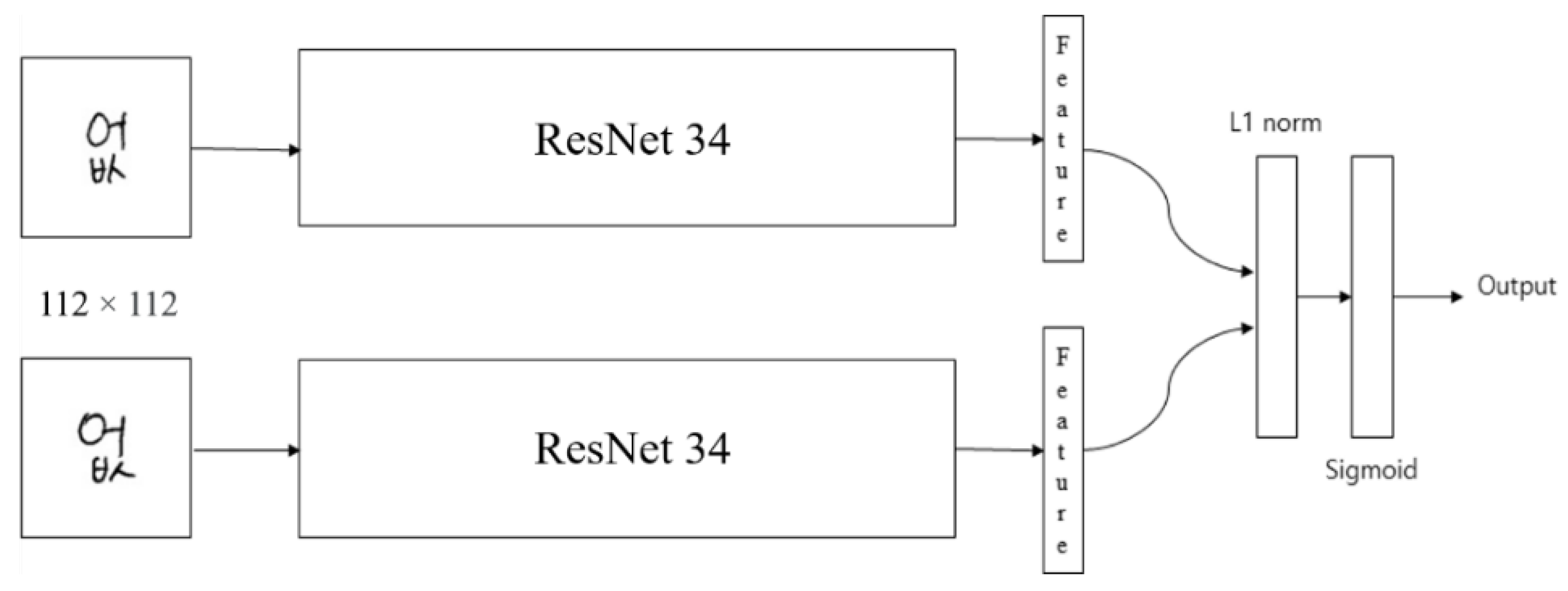 Applsci 11 08413 g004 550
