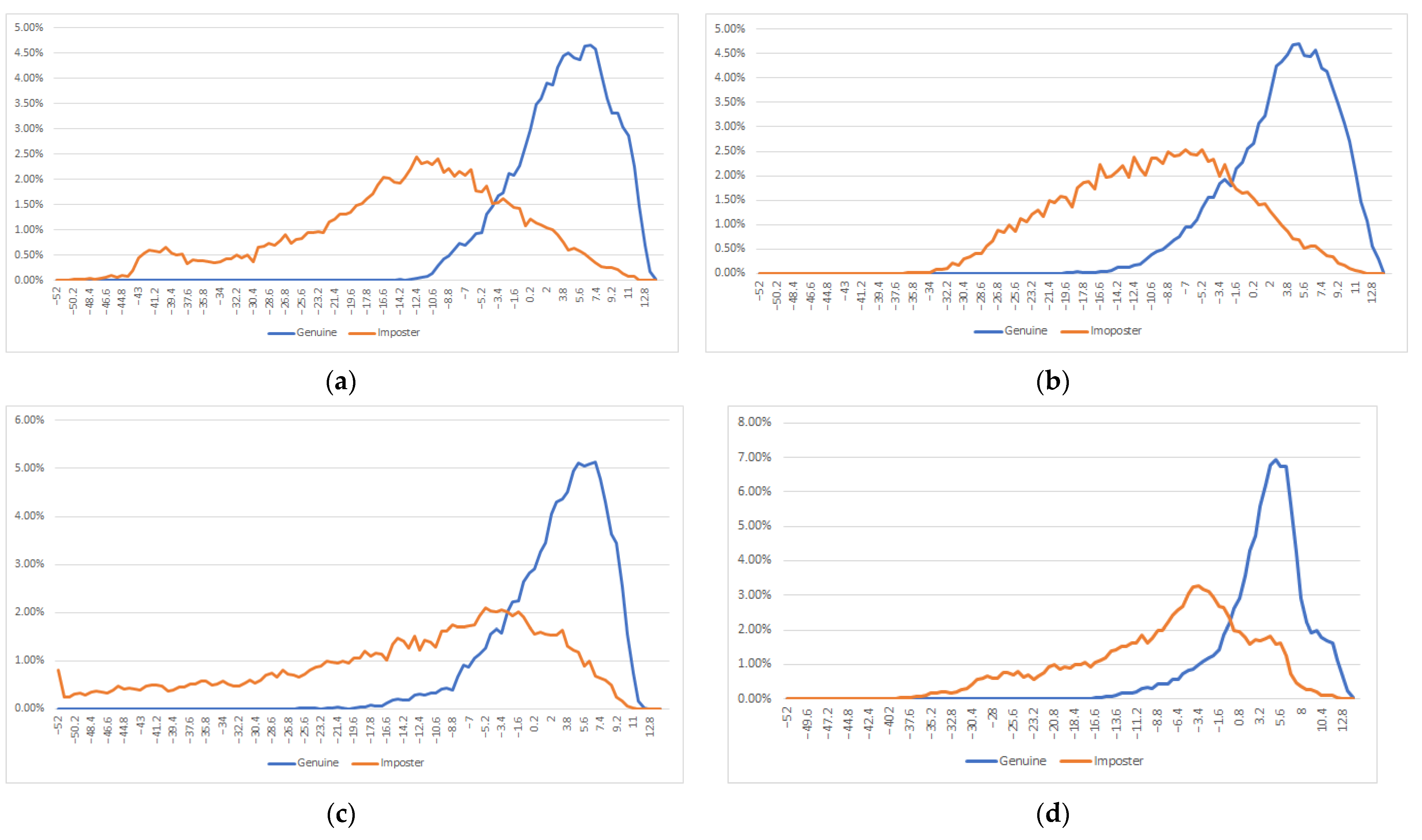 Applsci 11 08413 g005 550