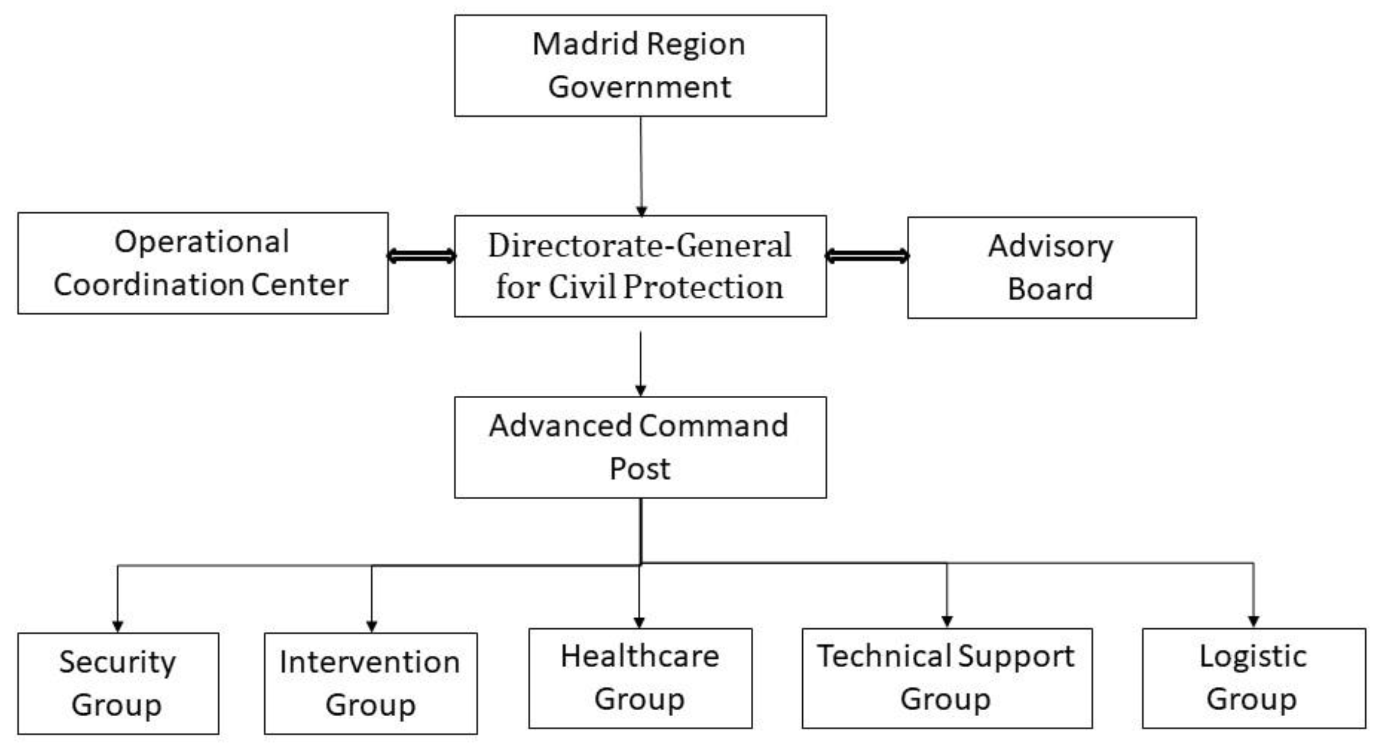 Applsci 11 08414 g001 550