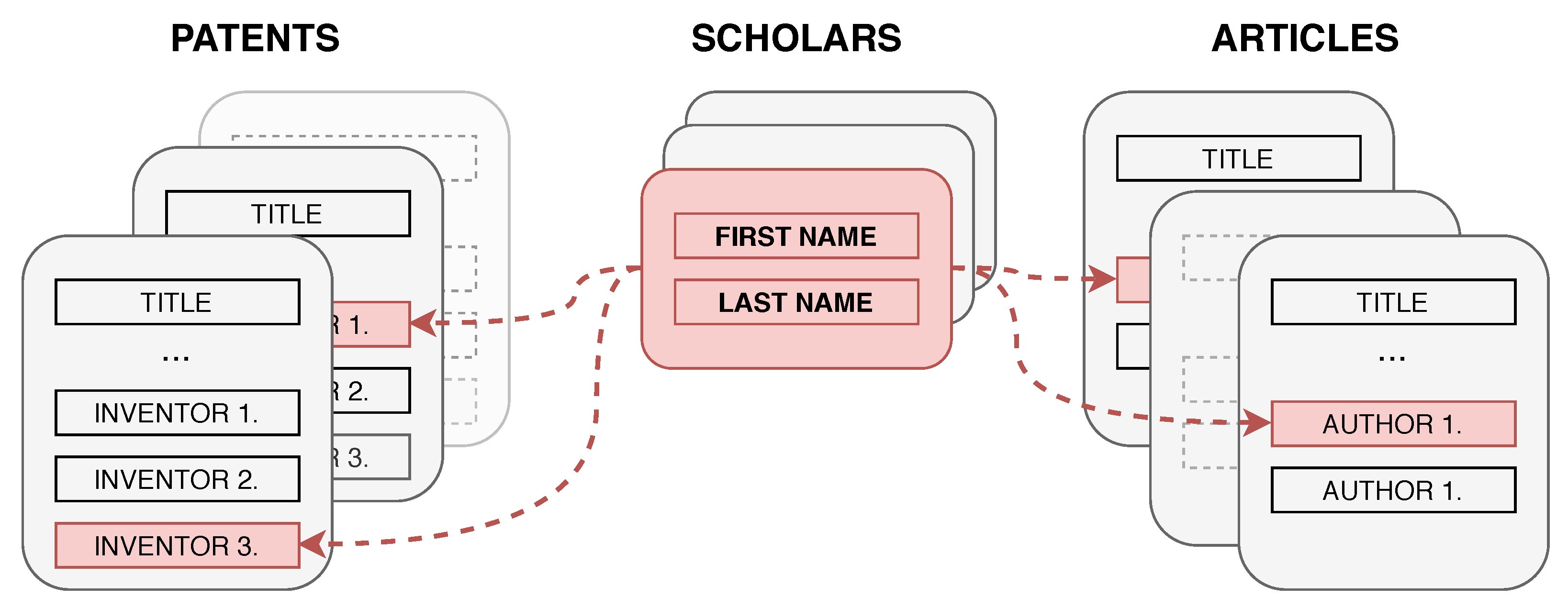 Applsci 11 08417 g001 550