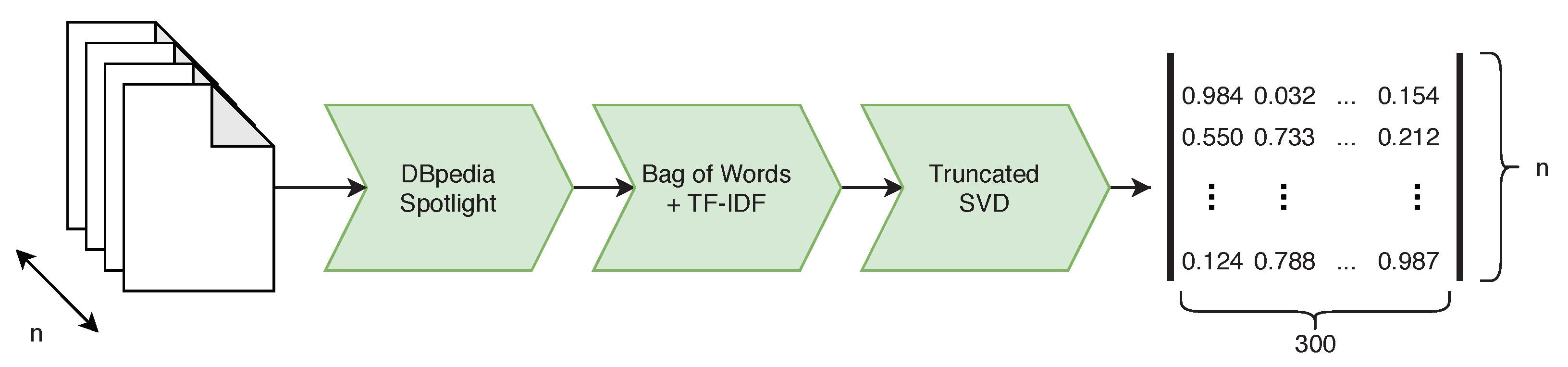 Applsci 11 08417 g002 550