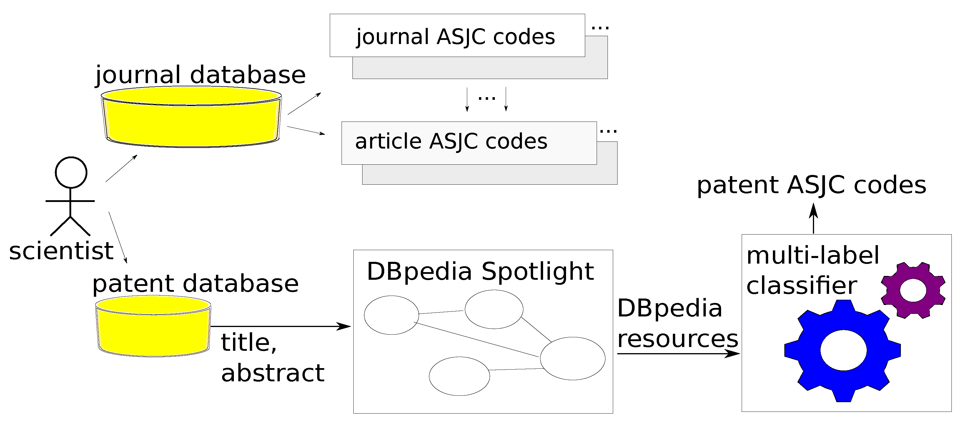 Applsci 11 08417 g003 550