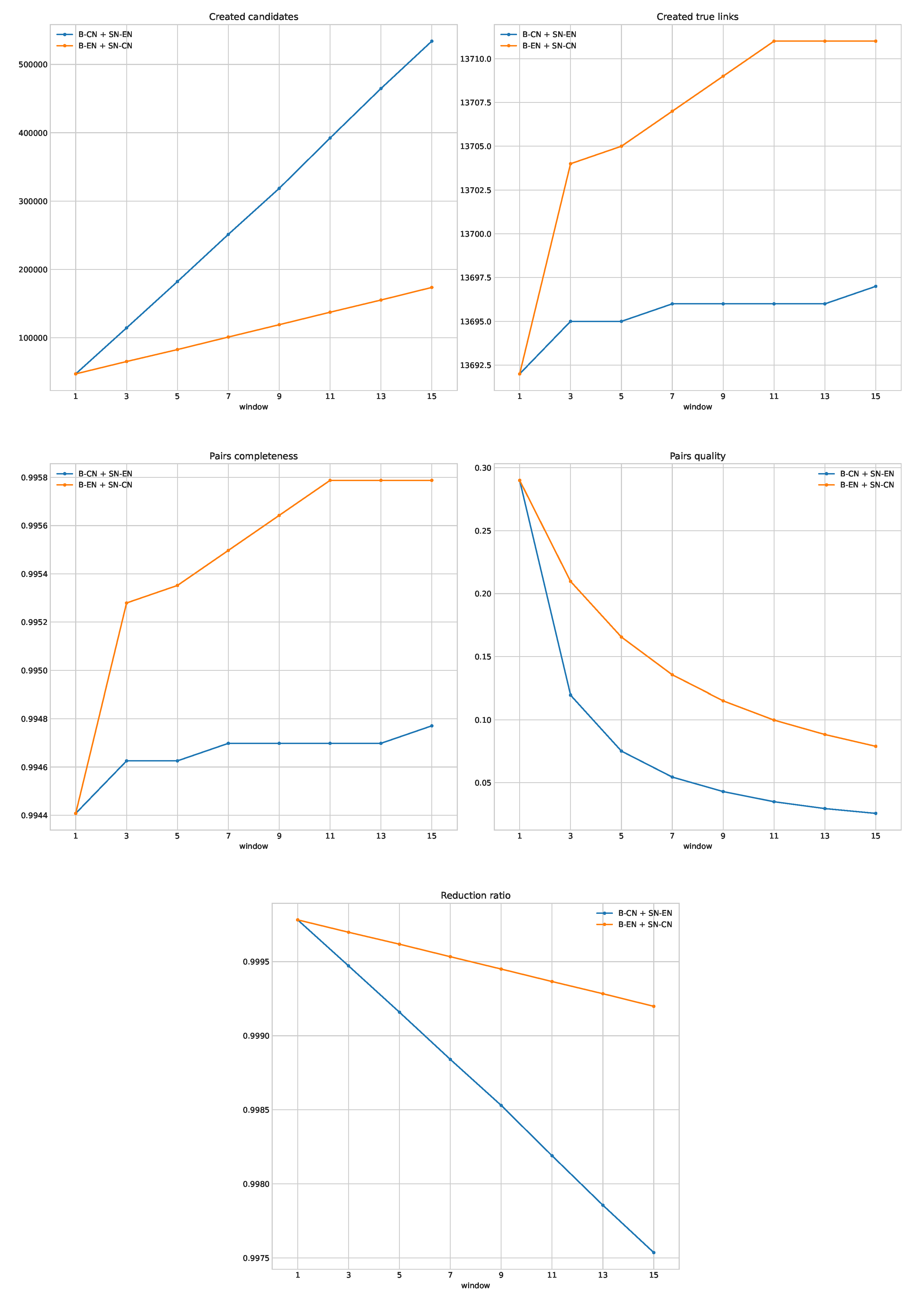 Applsci 11 08417 g004 550