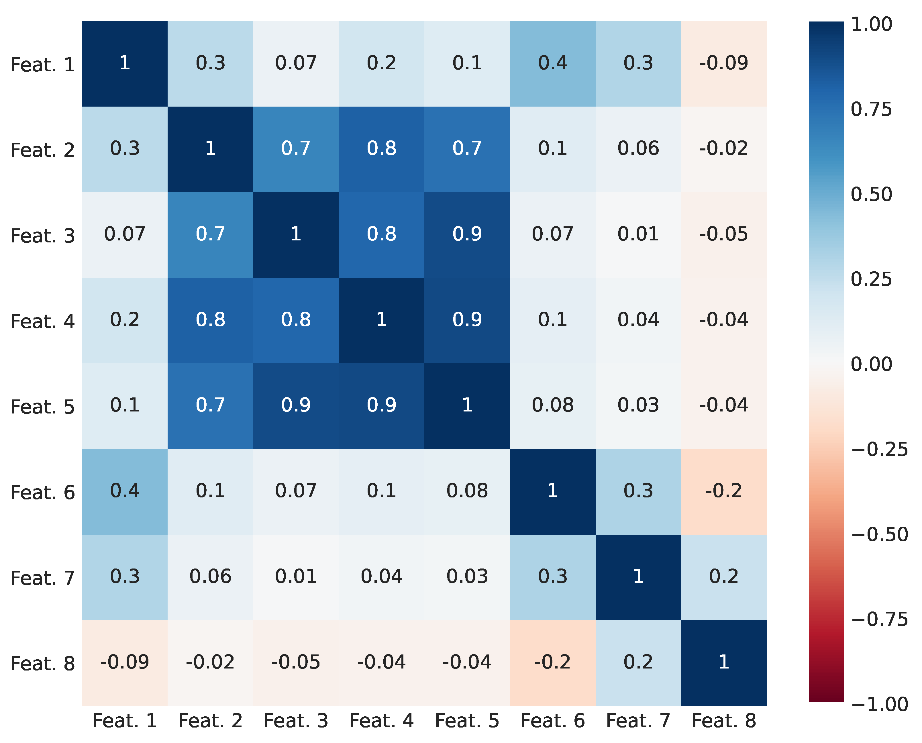 Applsci 11 08417 g005 550