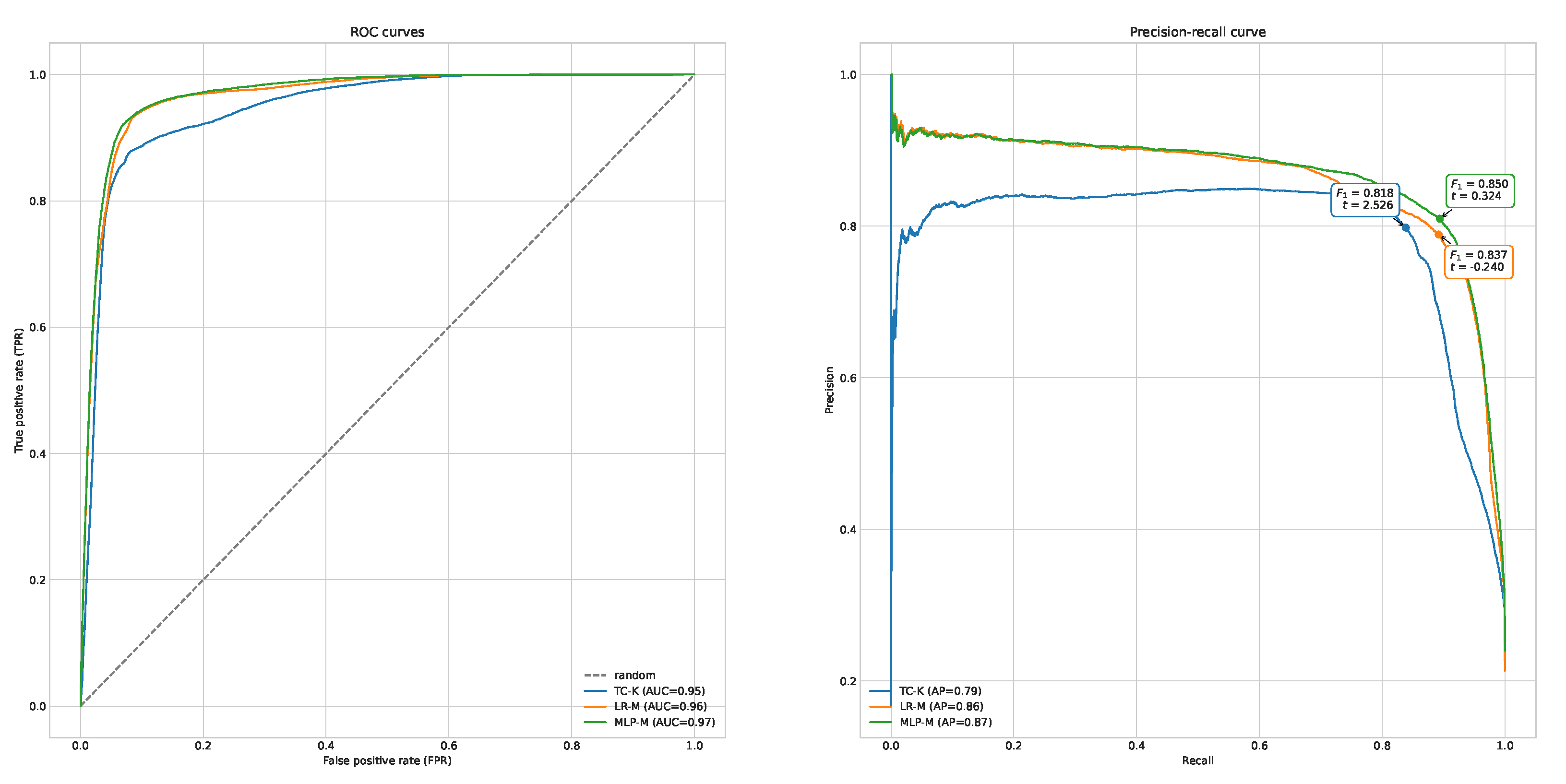 Applsci 11 08417 g006 550