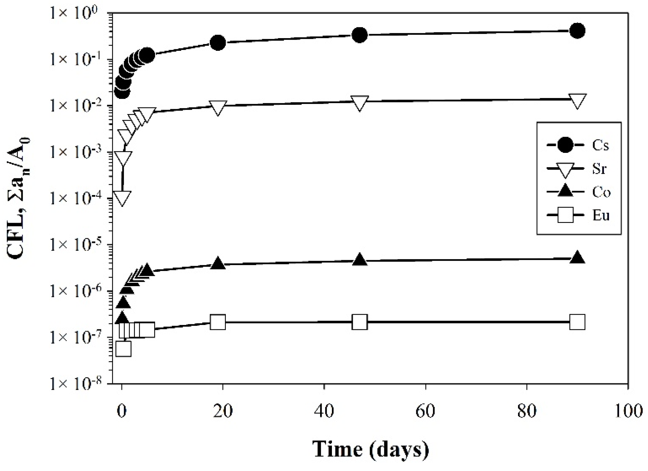 Applsci 11 08418 g006