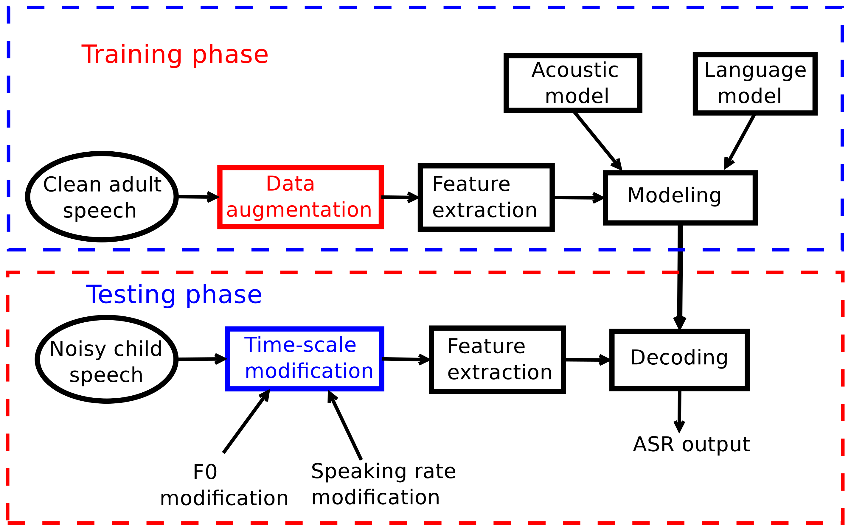 Applsci 11 08420 g001 550
