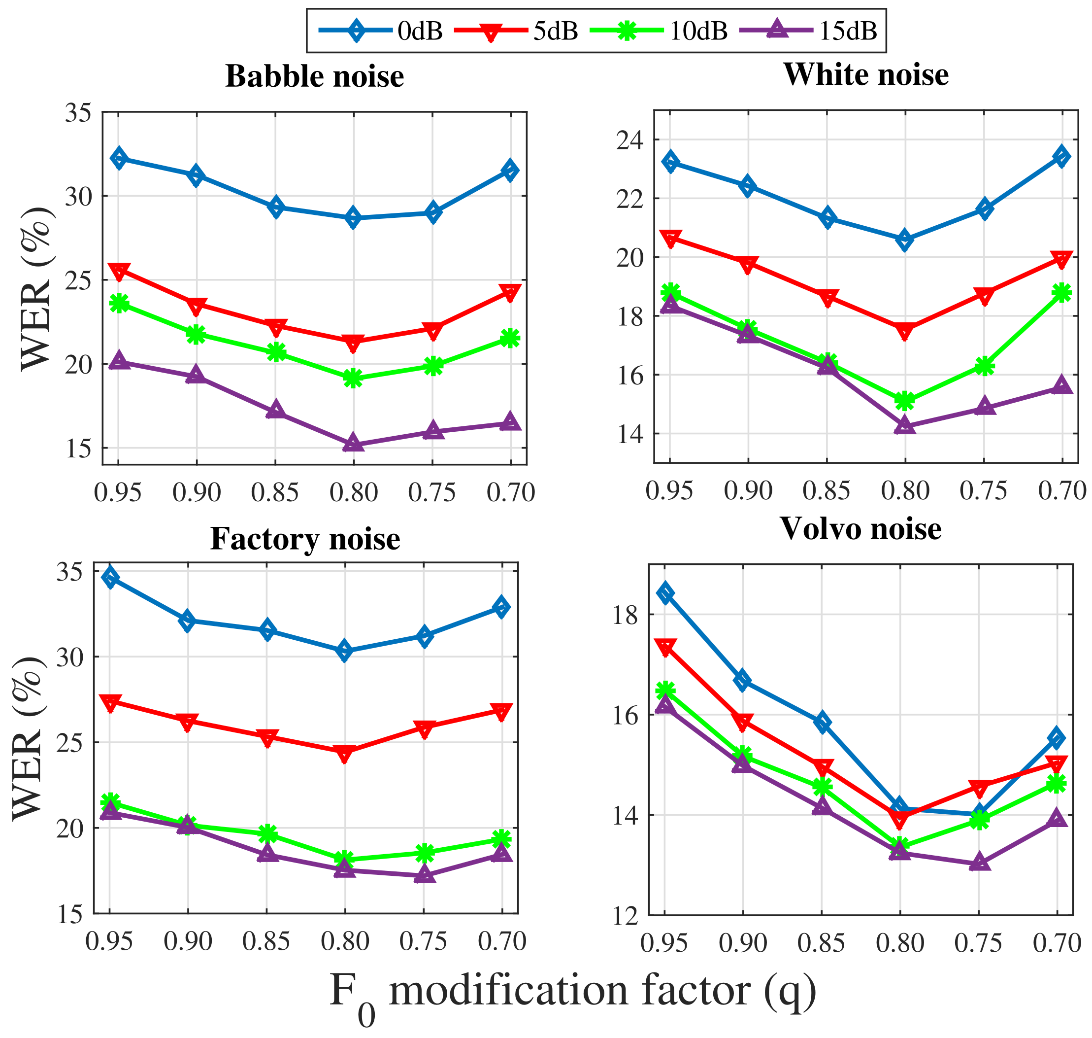 Applsci 11 08420 g004 550