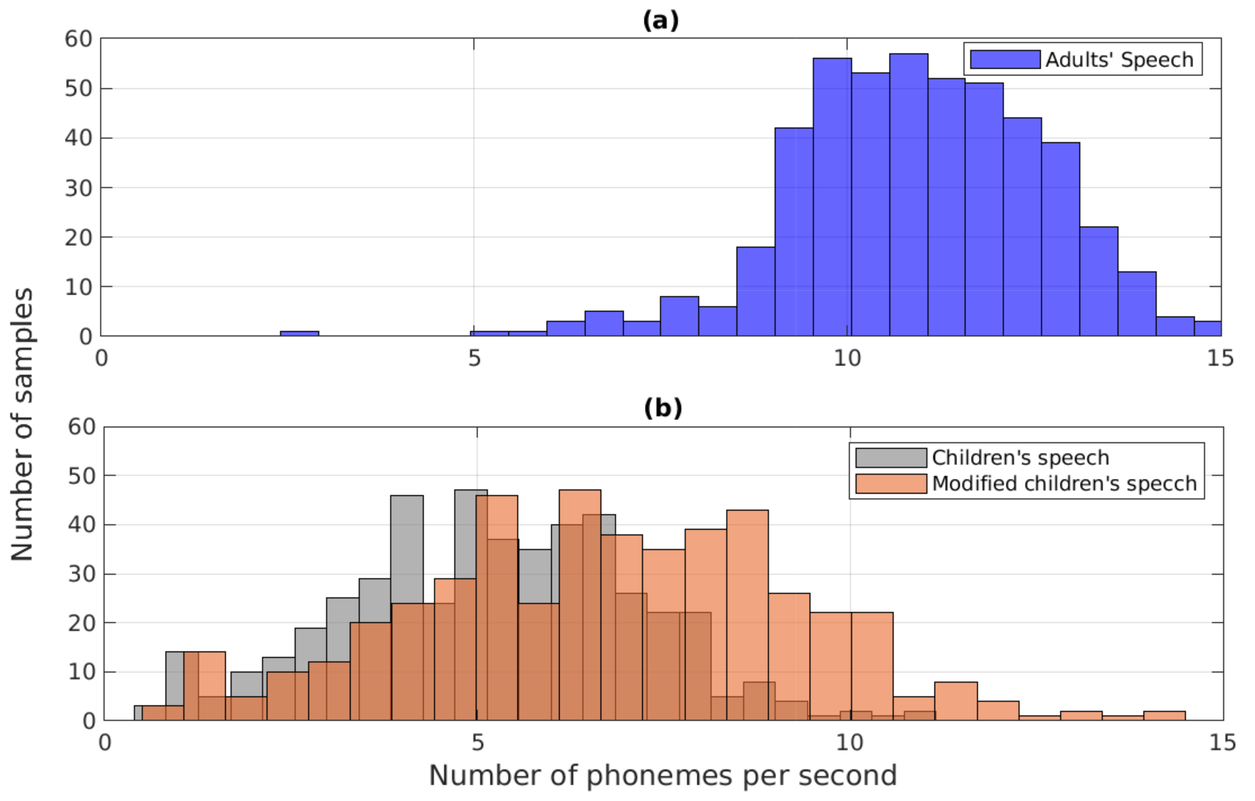 Applsci 11 08420 g005 550