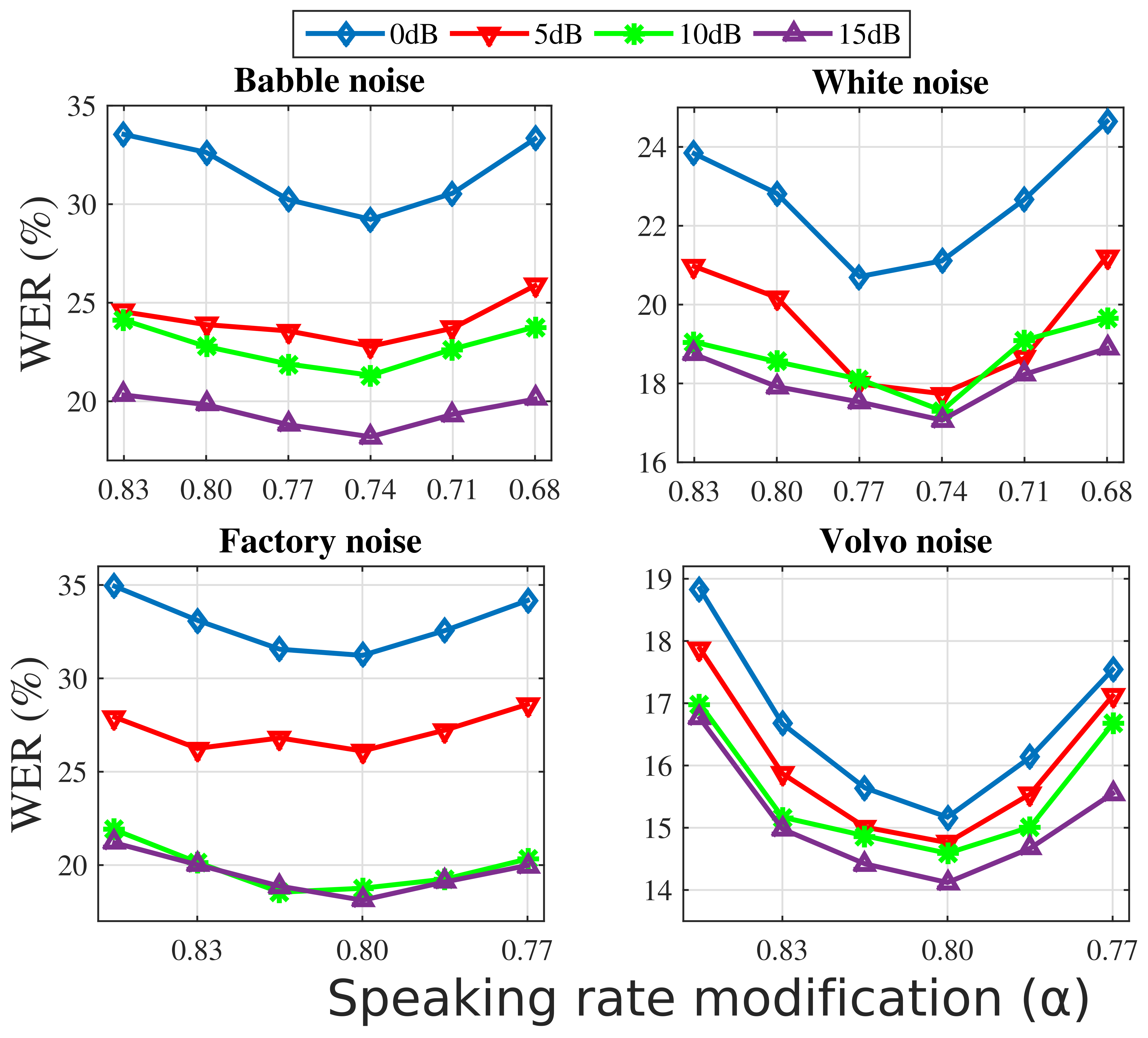 Applsci 11 08420 g006 550
