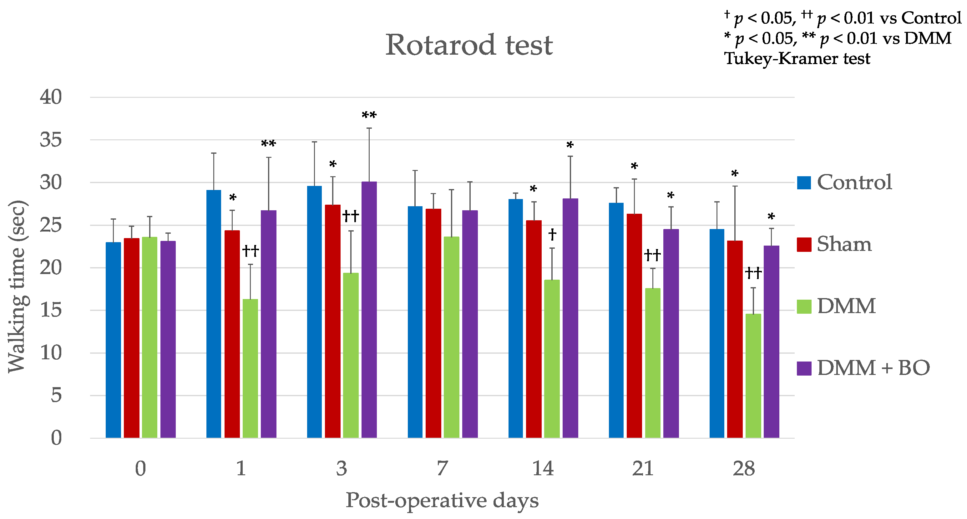 Applsci 11 08421 g003 Applsci 11 08421 g003