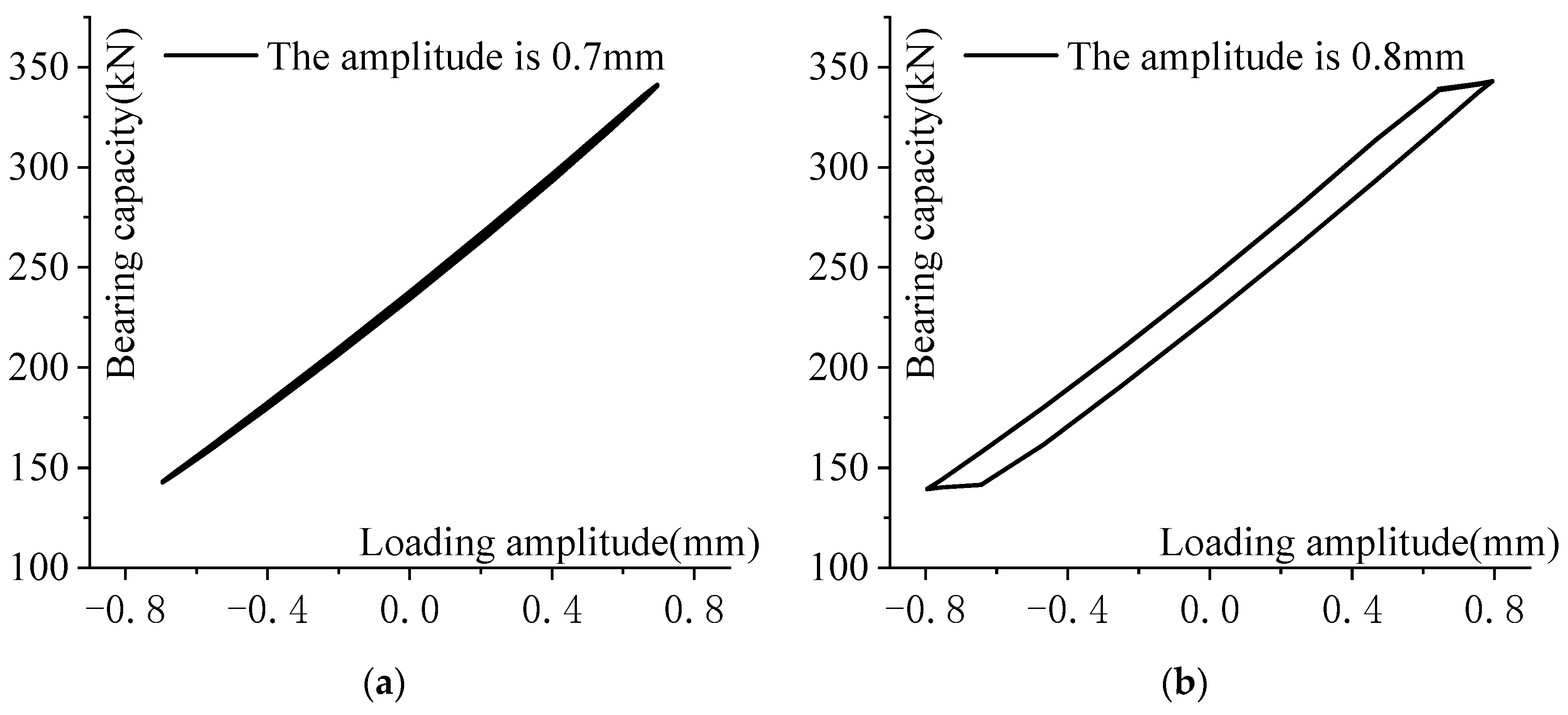 Applsci 11 08422 g008 550