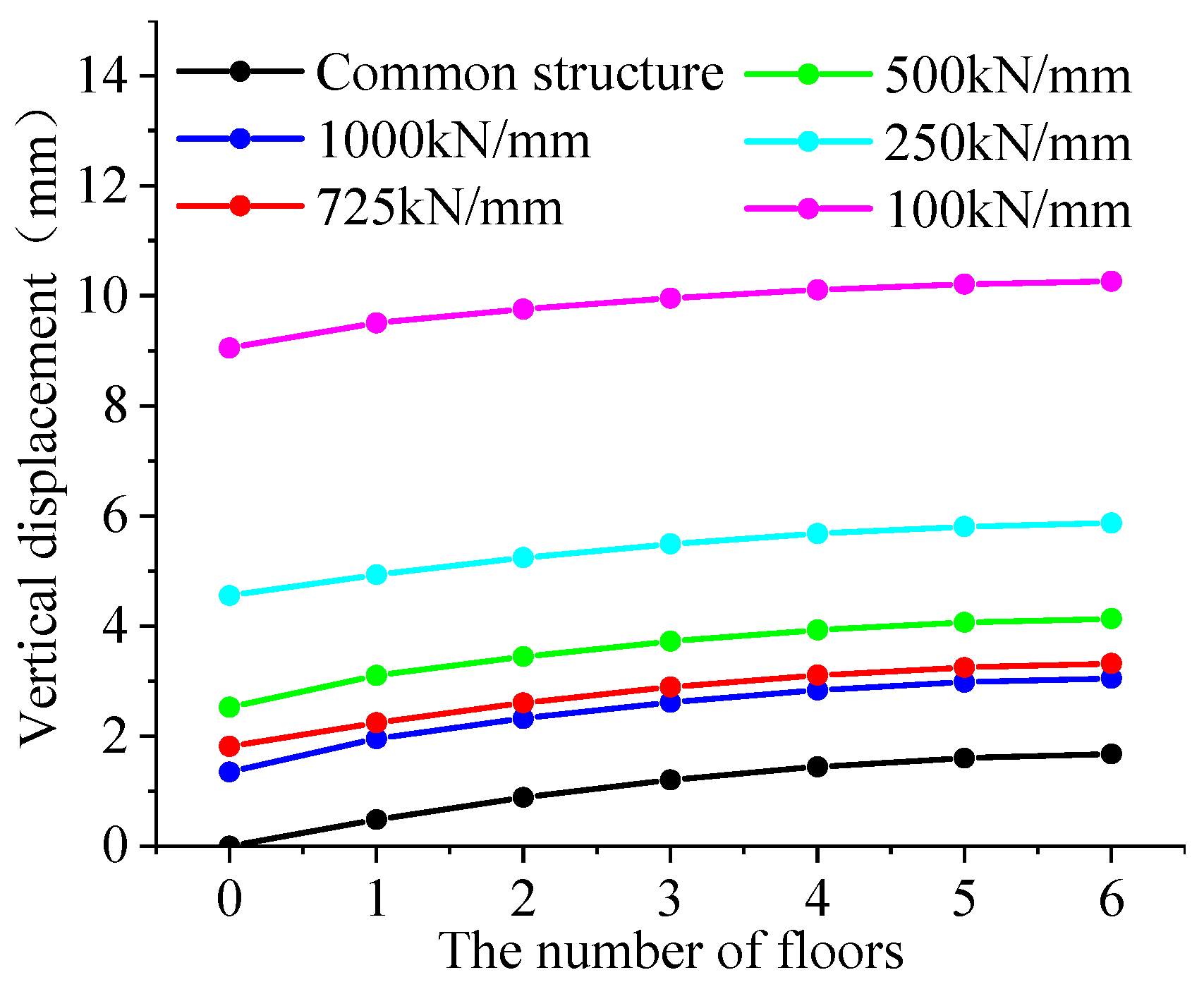 Applsci 11 08422 g017 550