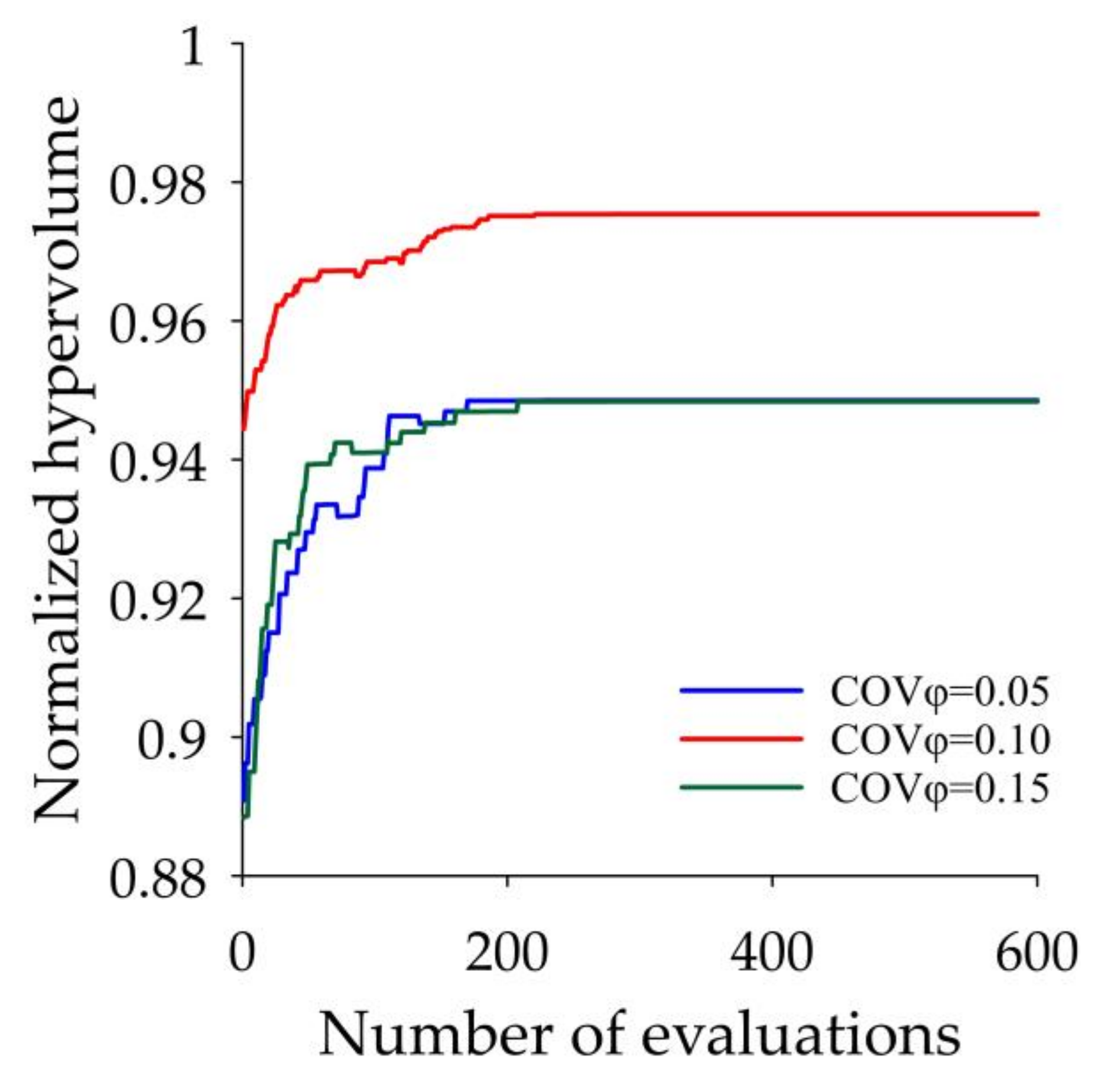Applsci 11 08423 g007 550